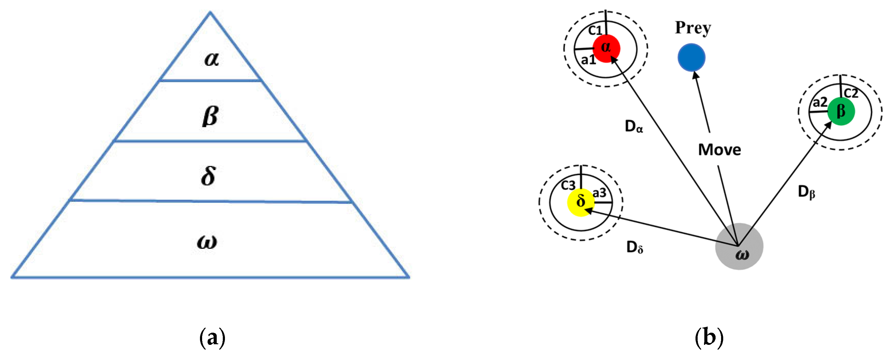 Electronics 11 04166 g001