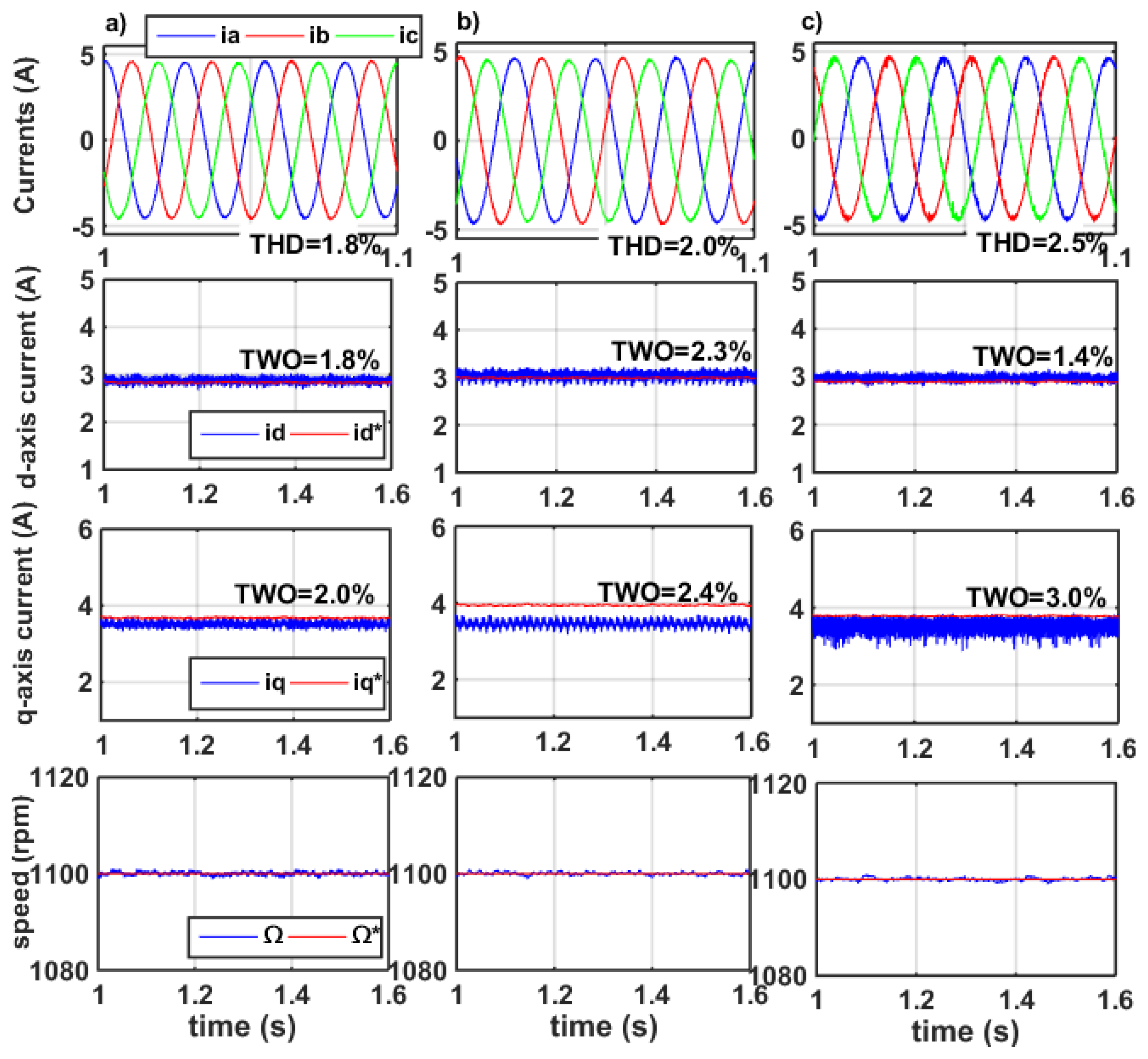 Electronics 11 04166 g006