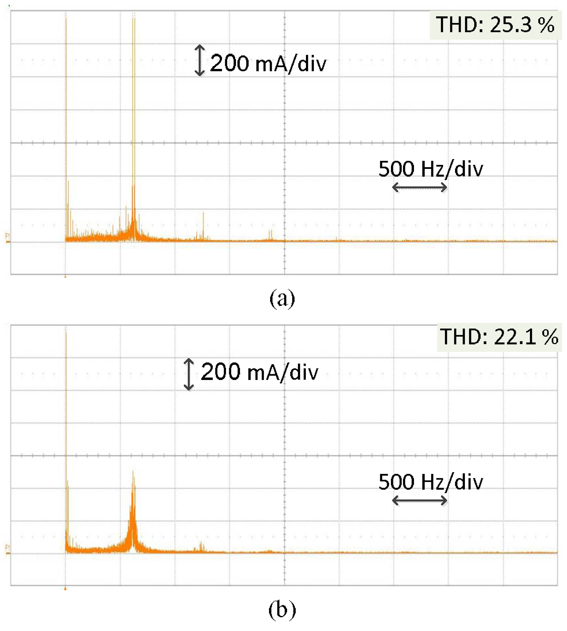 Electronics 12 00068 g009