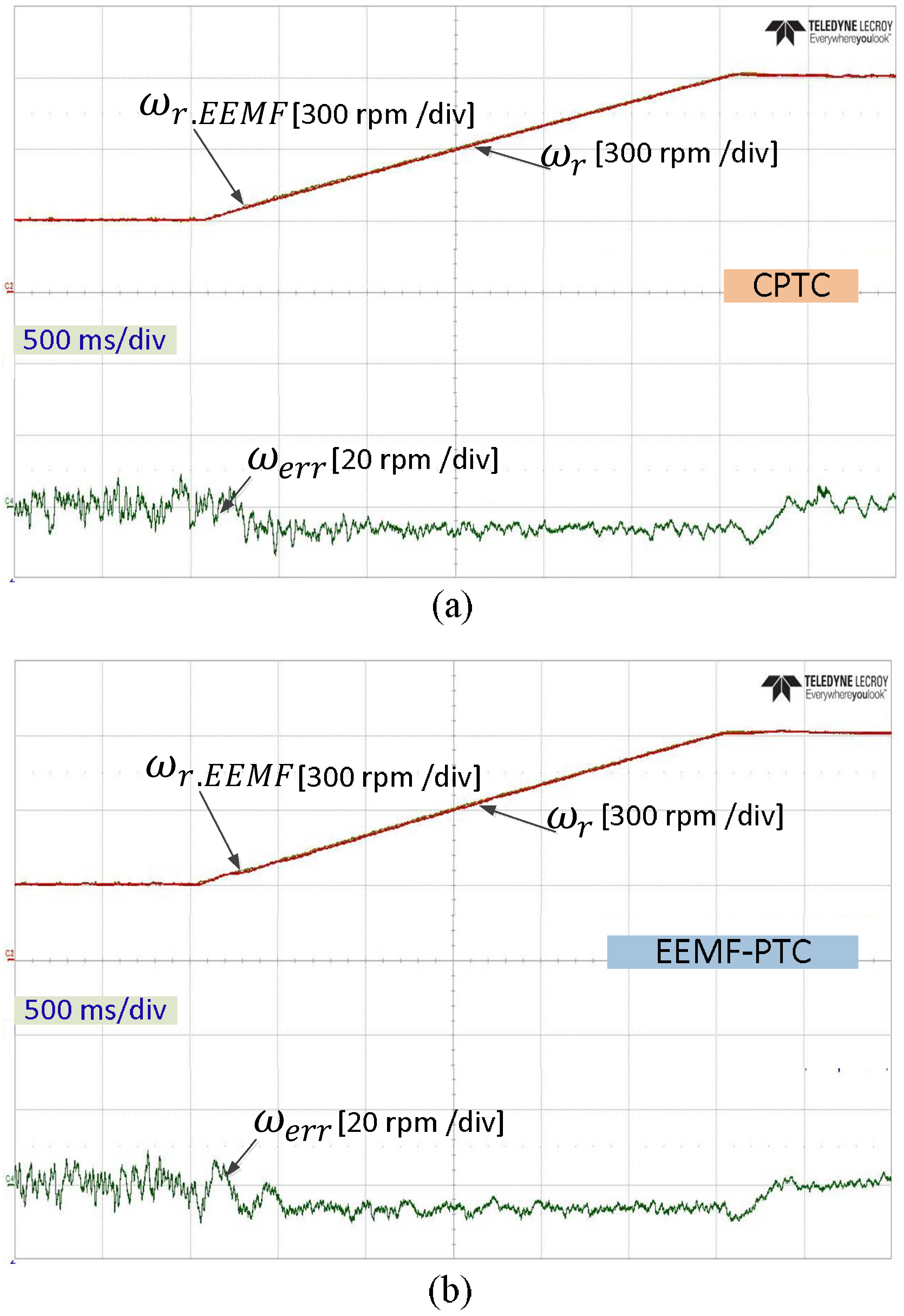 Electronics 12 00068 g011