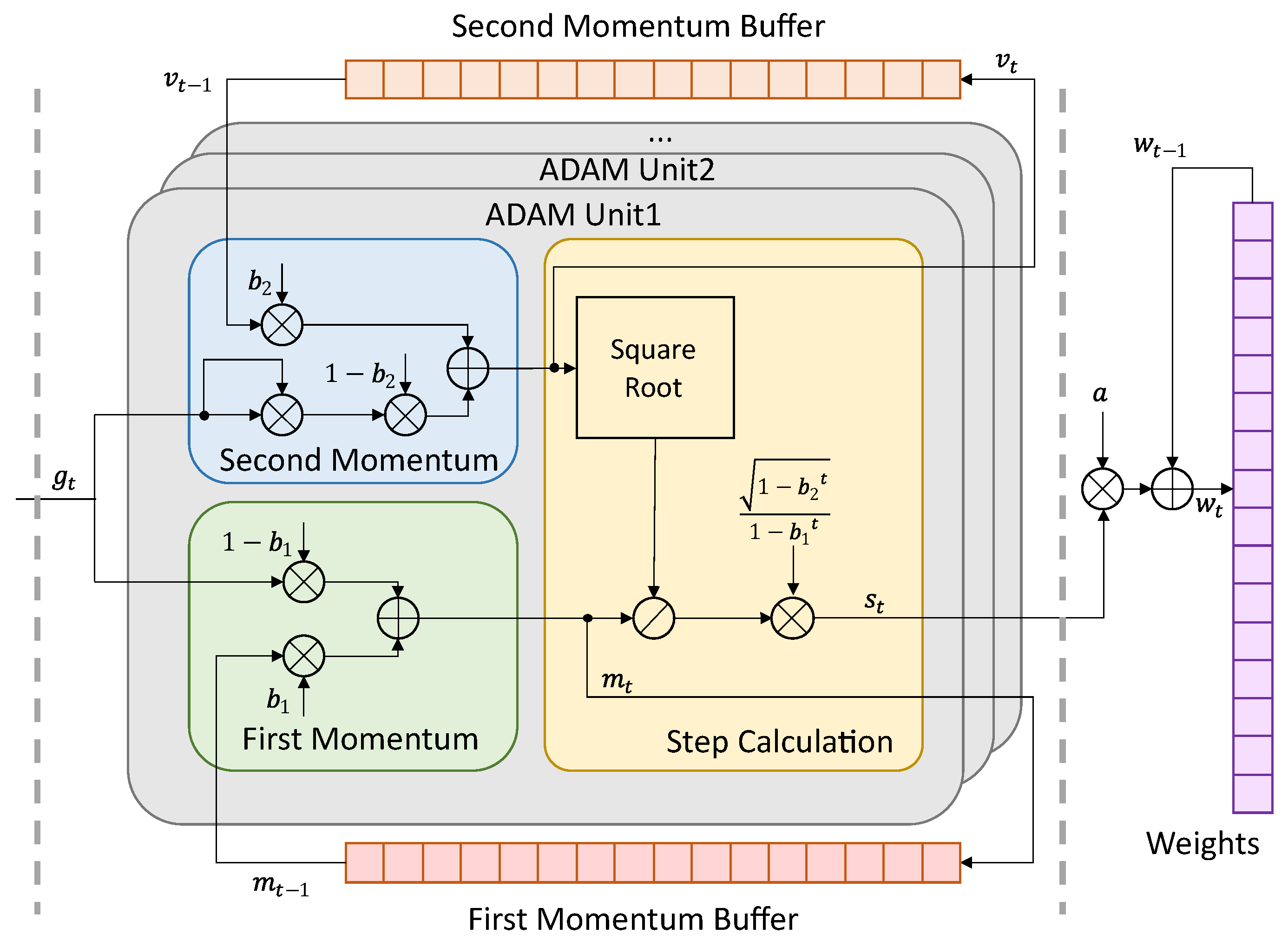 Electronics 12 00263 g001 Electronics 12 00263 g001