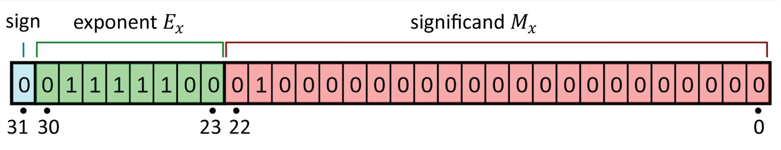 Electronics 12 00263 g002 Electronics 12 00263 g002