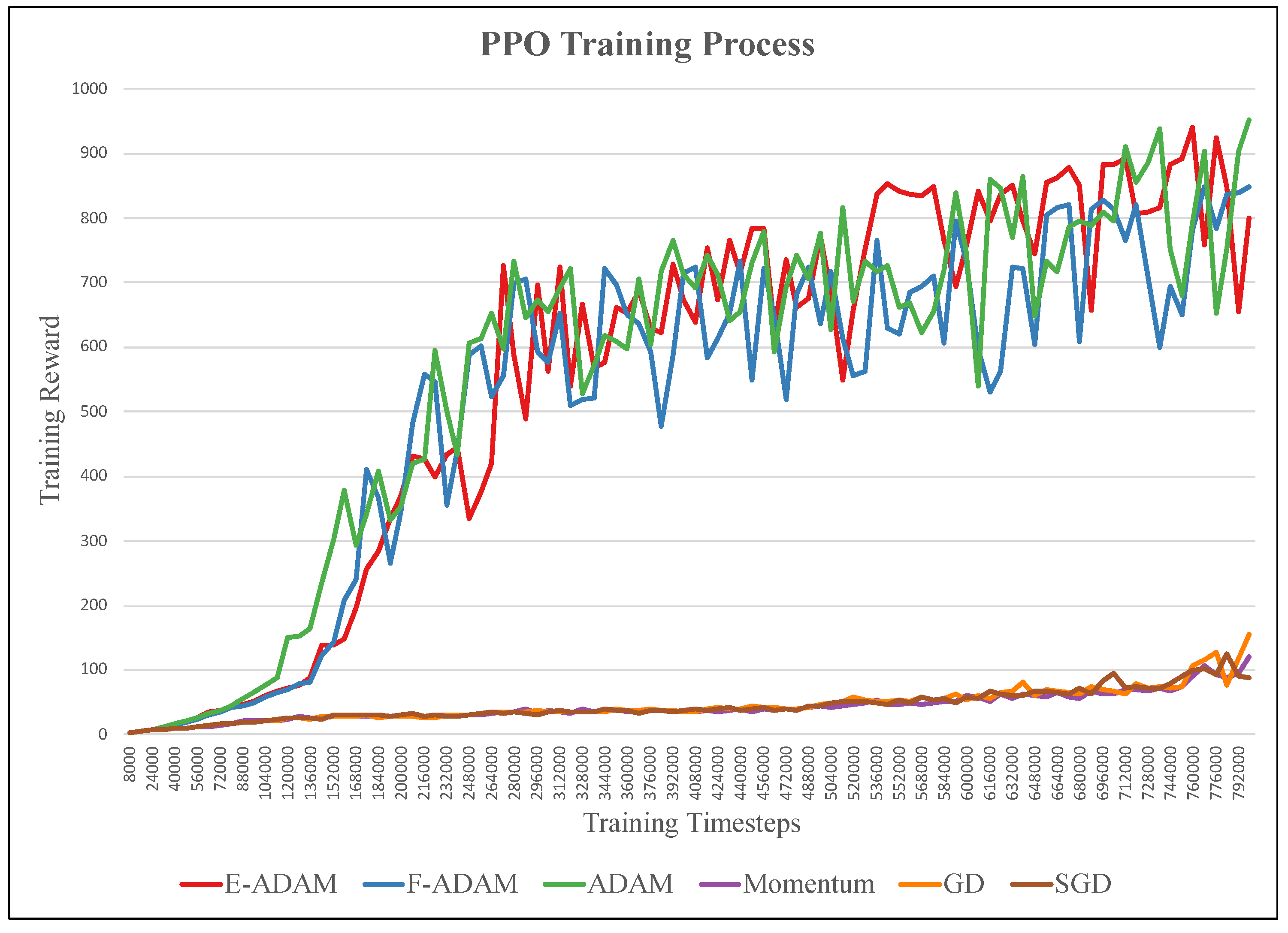Electronics 12 00263 g009 Electronics 12 00263 g009