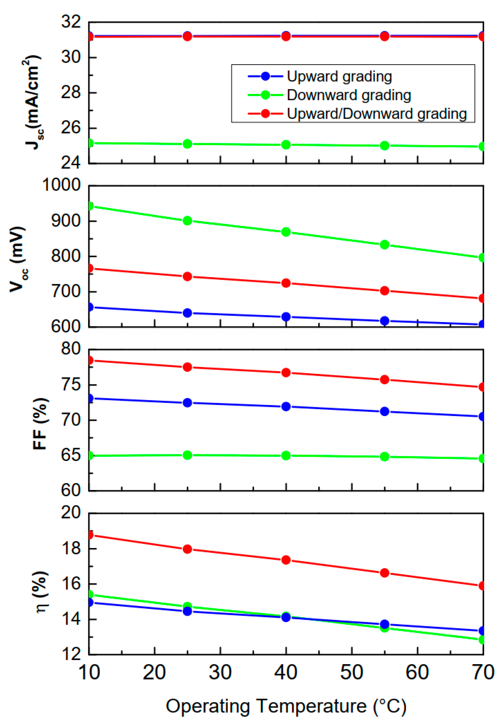Electronics 12 00393 g008