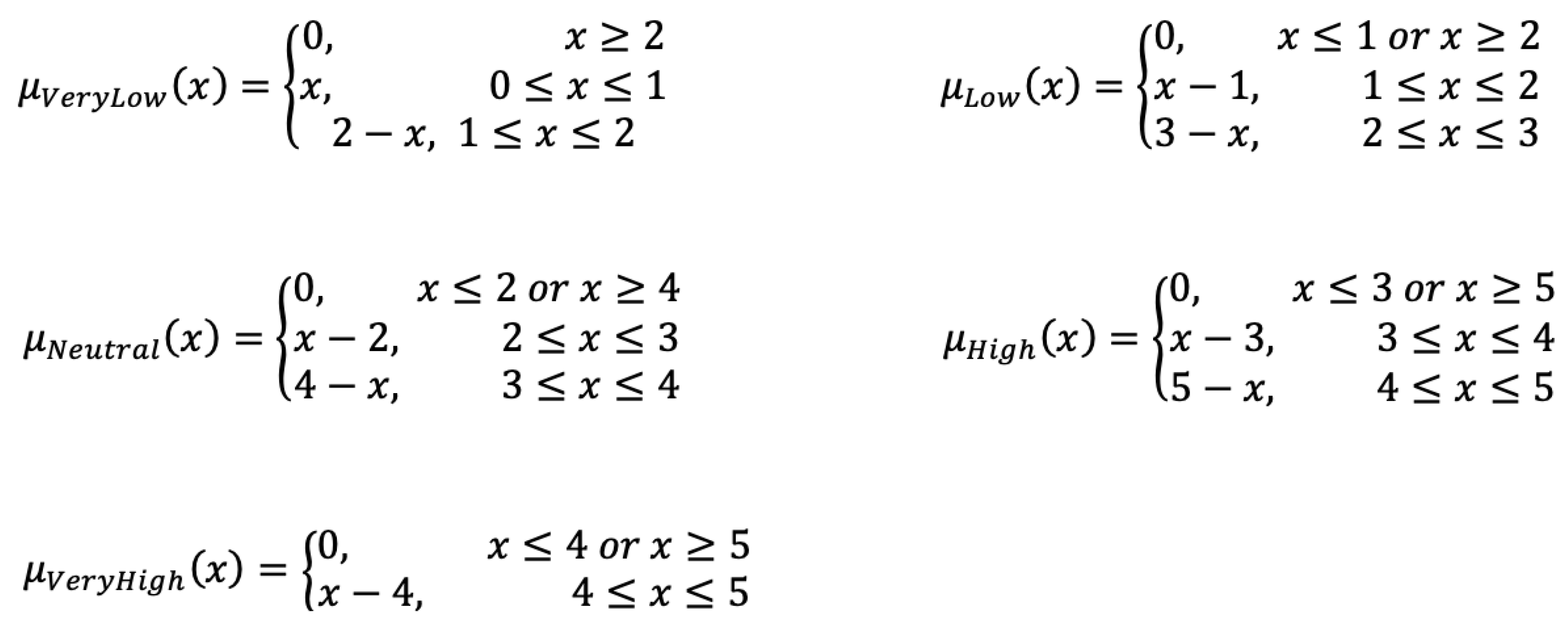 Electronics 12 00428 g002 Electronics 12 00428 g002
