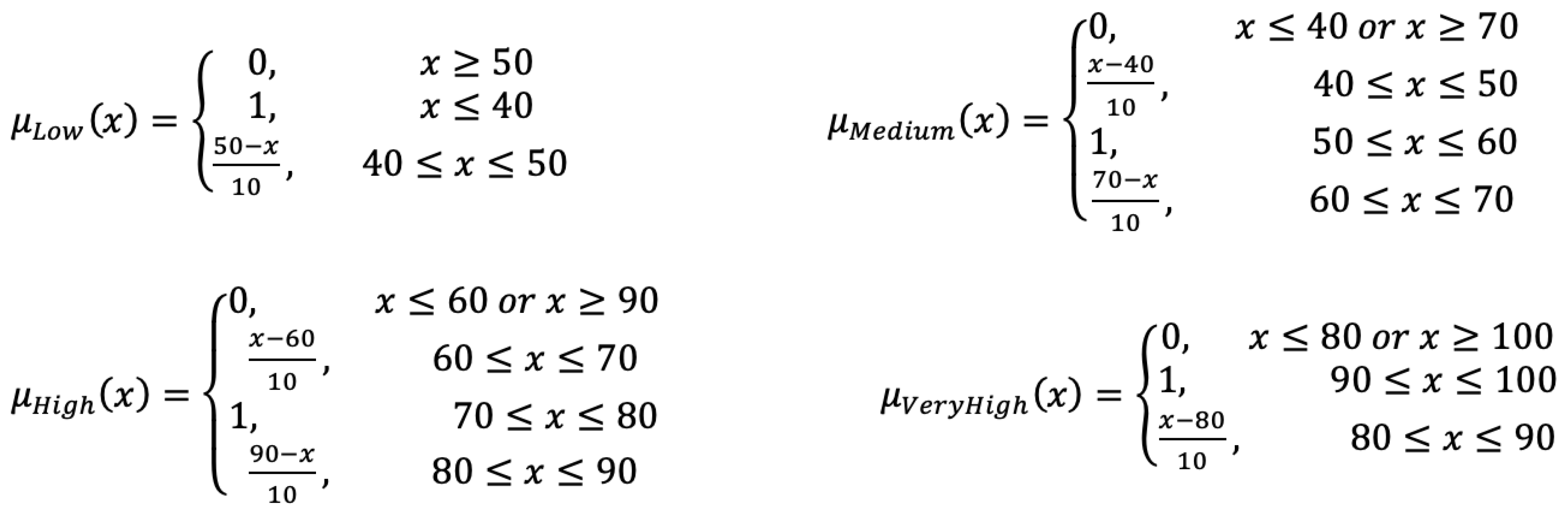 Electronics 12 00428 g003 Electronics 12 00428 g003