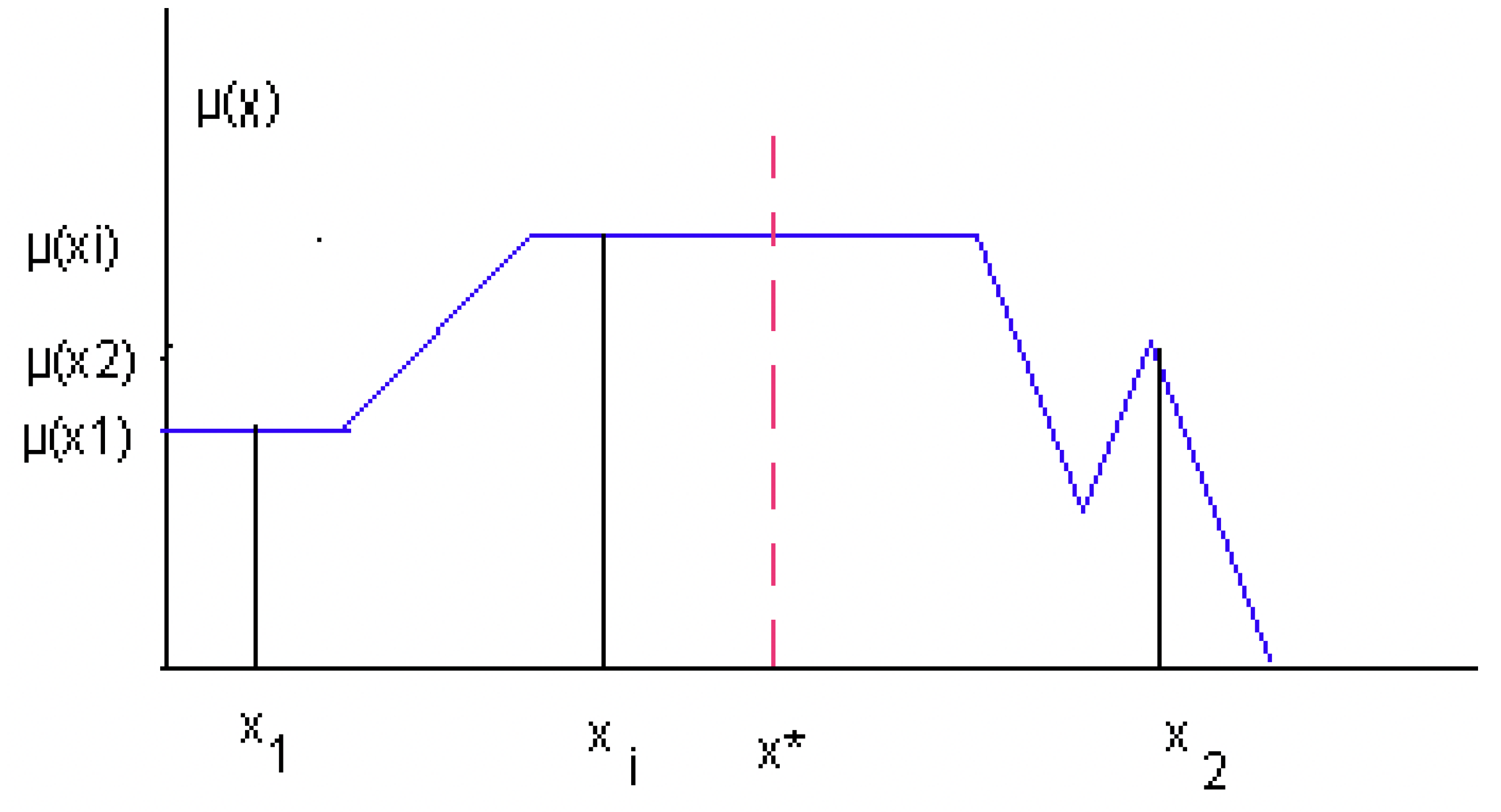 Electronics 12 00428 g005 Electronics 12 00428 g005