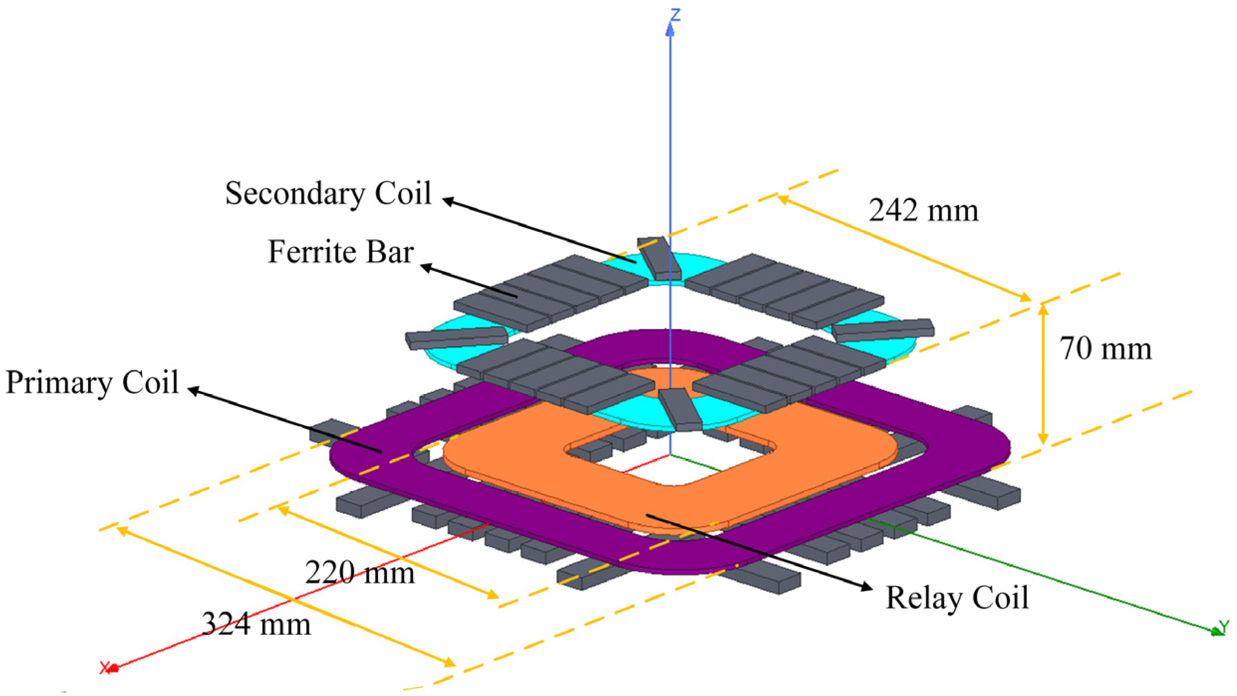Electronics 12 00463 g003