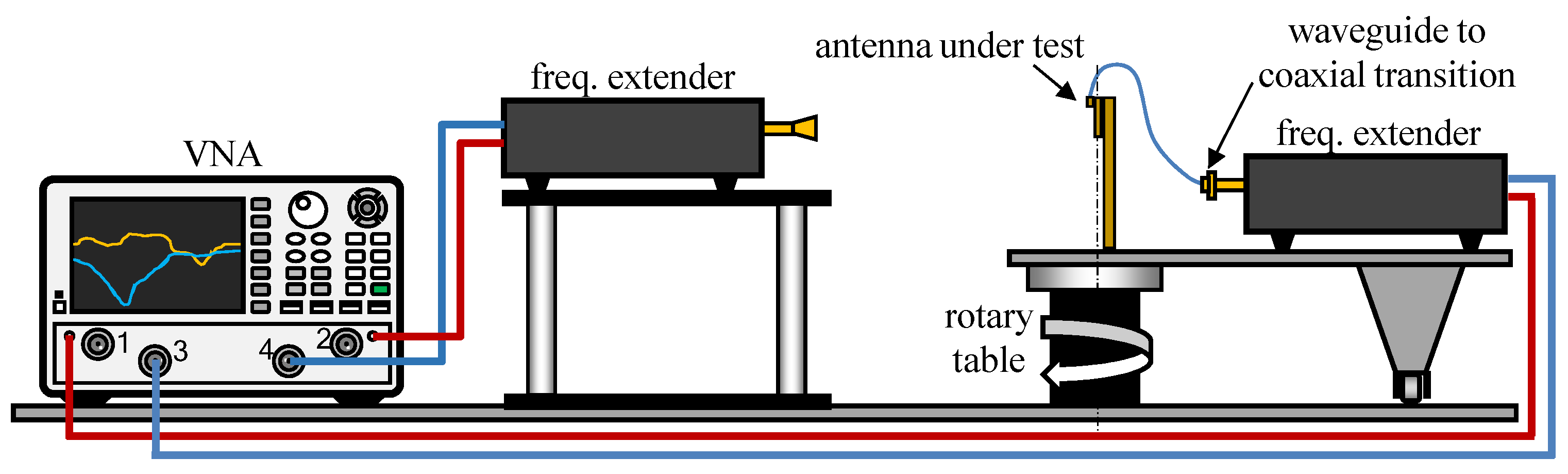 Electronics 12 00632 g014