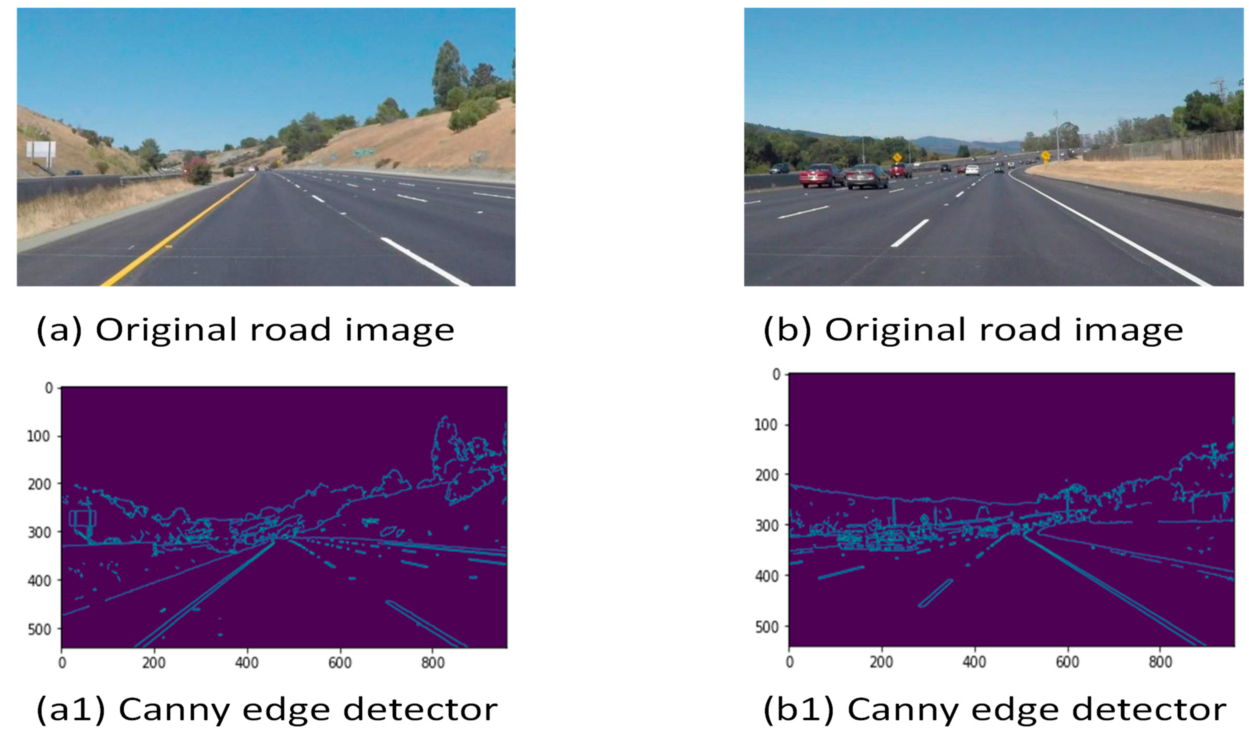 Electronics 12 01079 g007