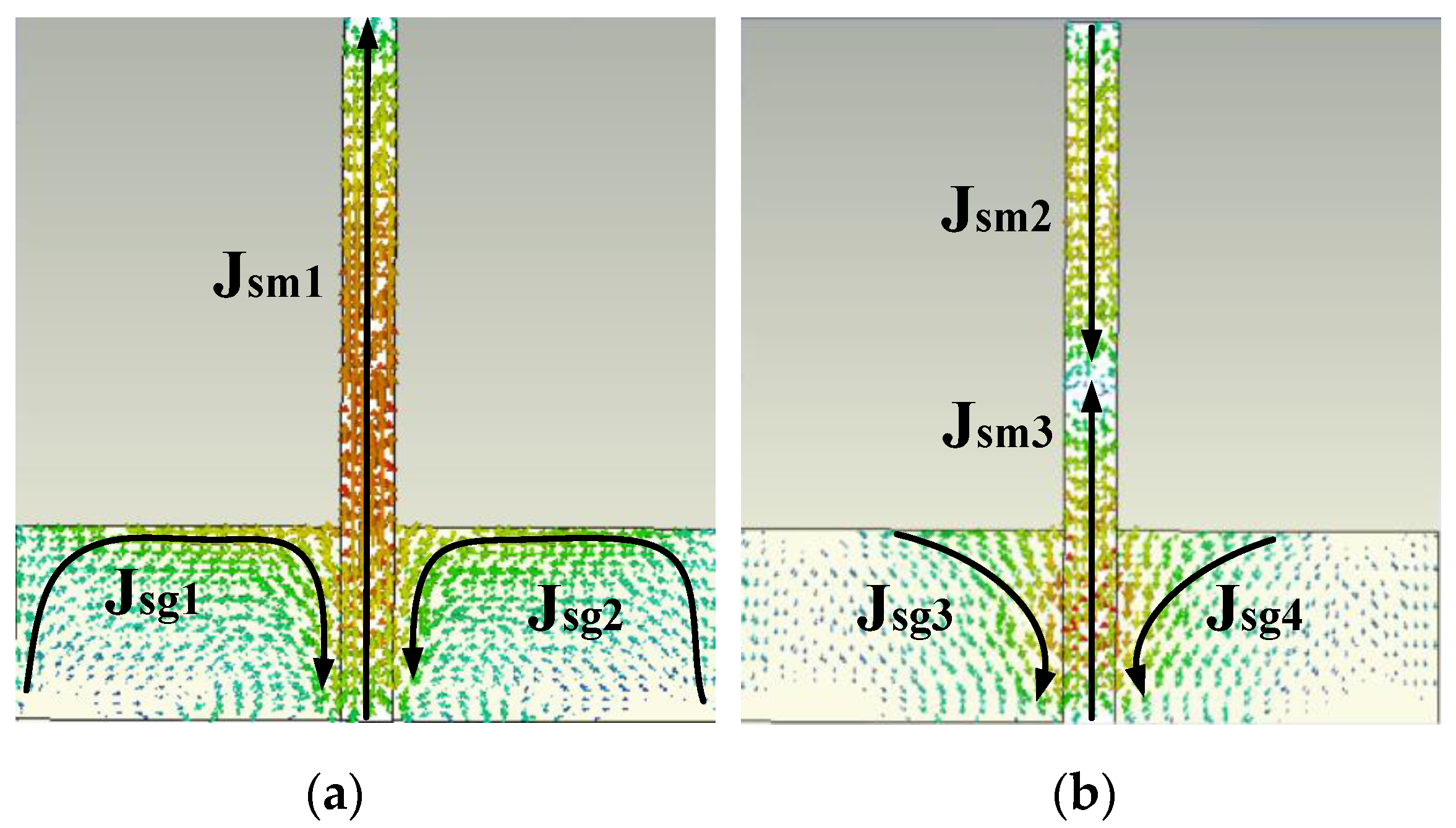 Electronics 12 01081 g003