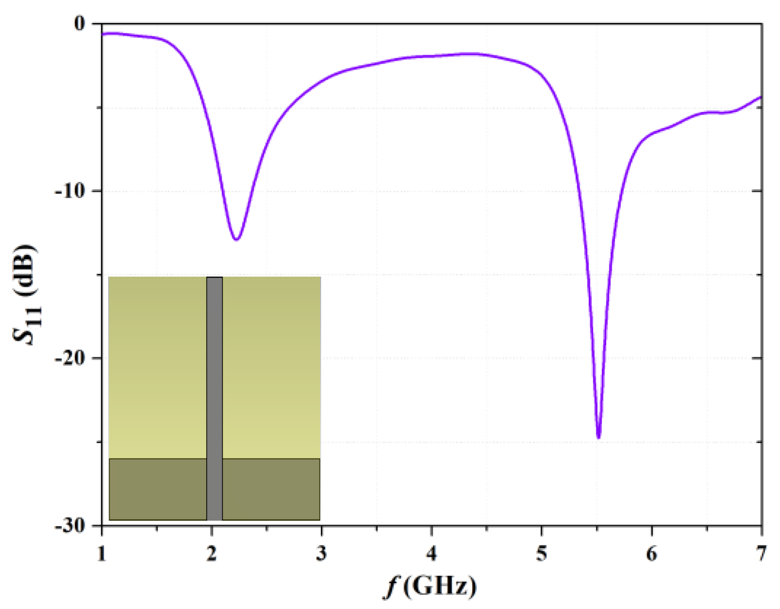 Electronics 12 01081 g004