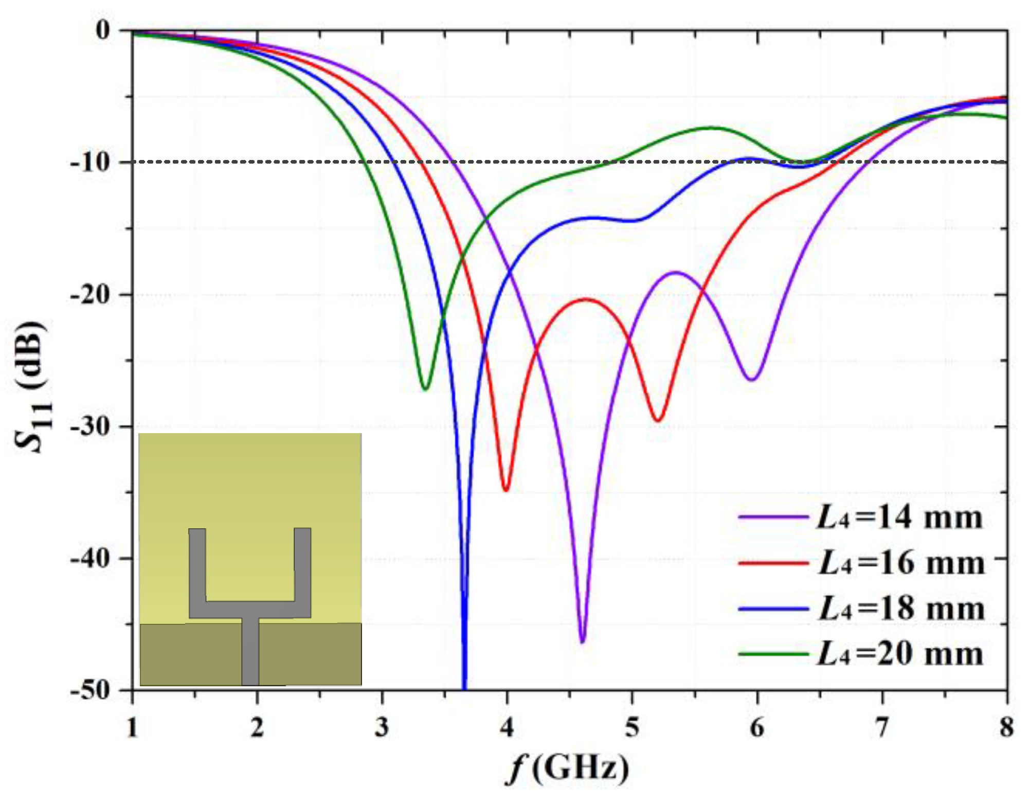 Electronics 12 01081 g005