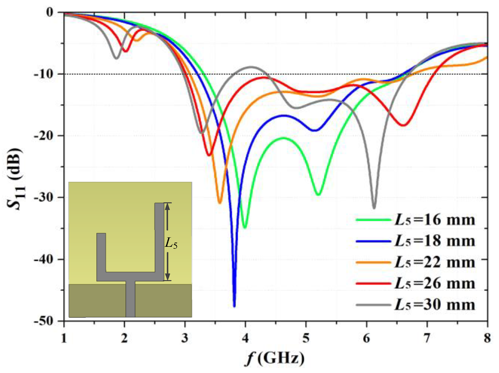Electronics 12 01081 g007