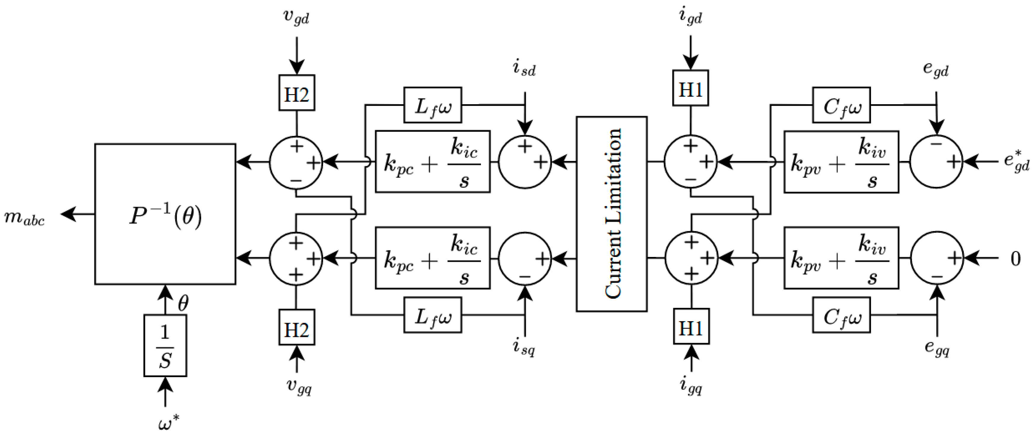 Electronics 12 01085 g002