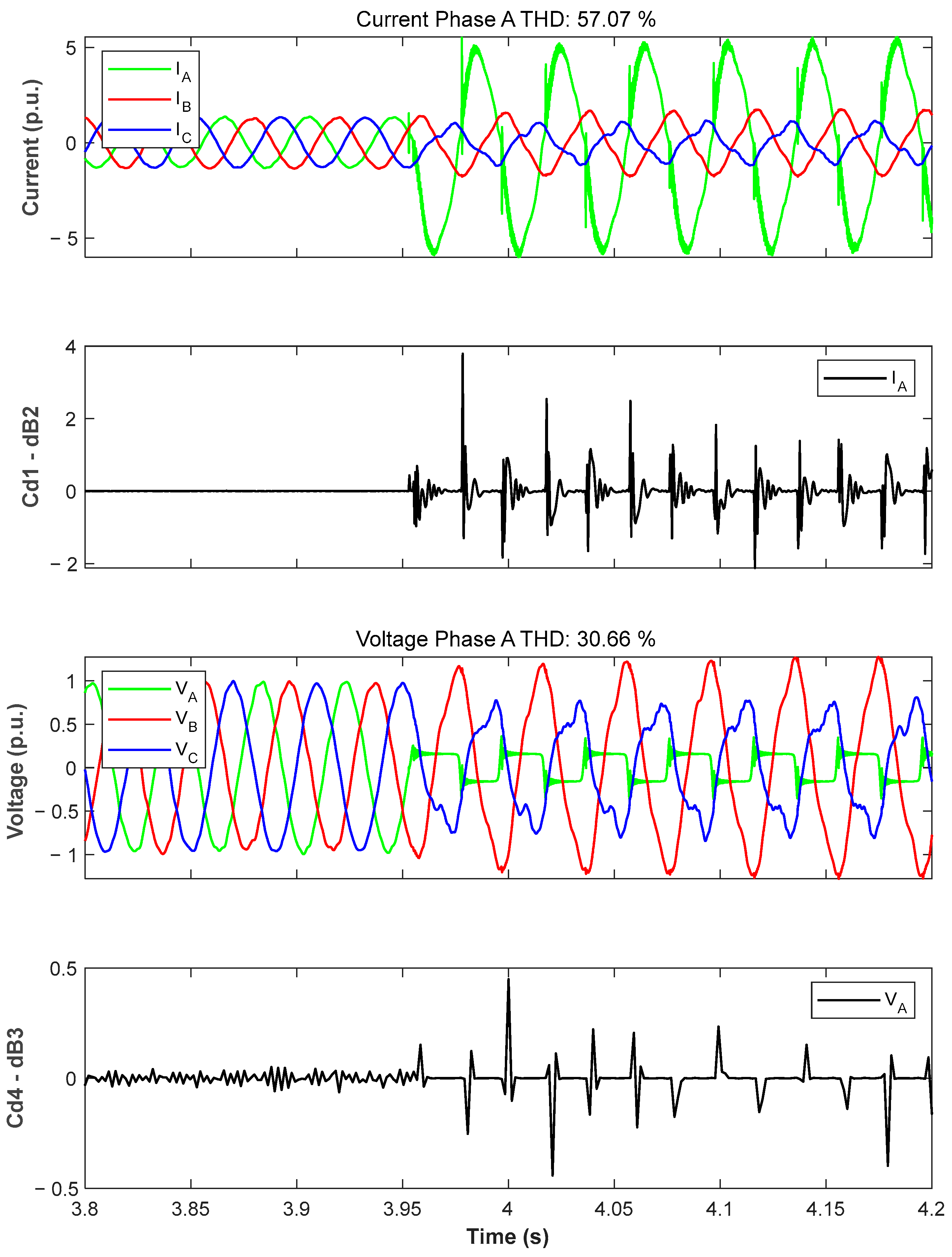 Electronics 12 01085 g006
