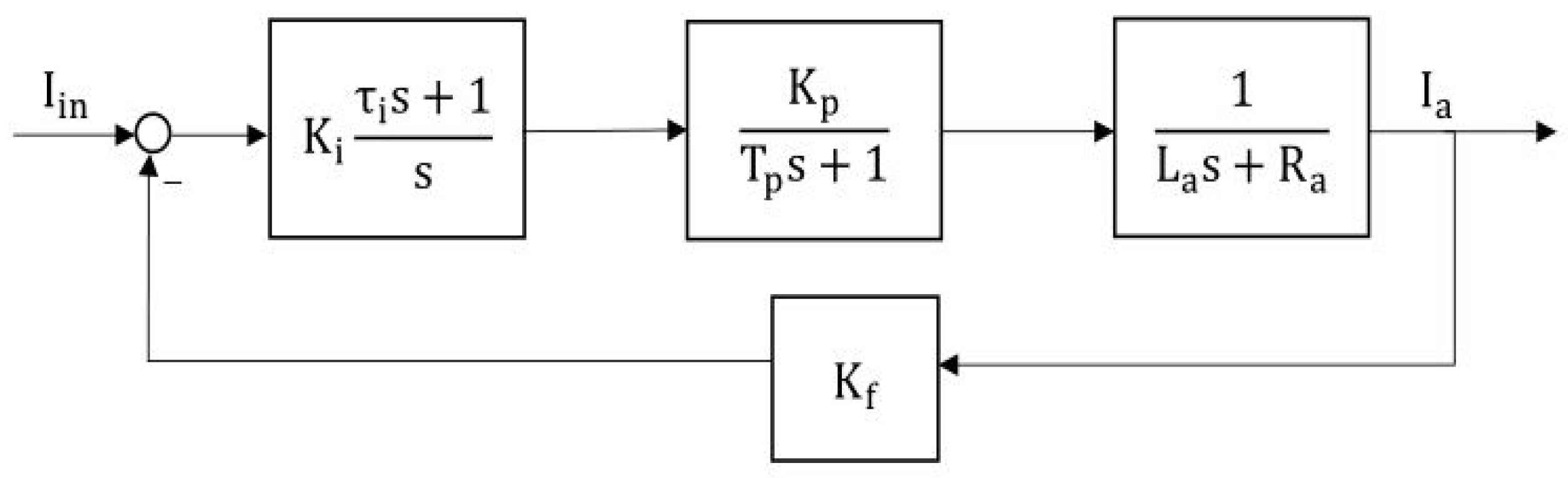 Electronics 12 01261 g003