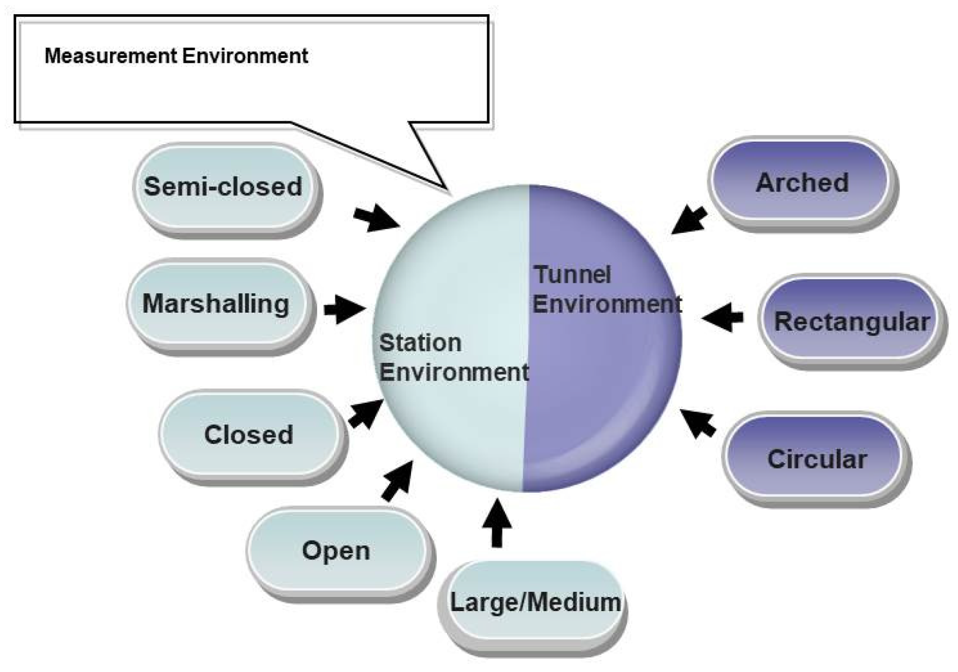 Electronics 12 02014 g006