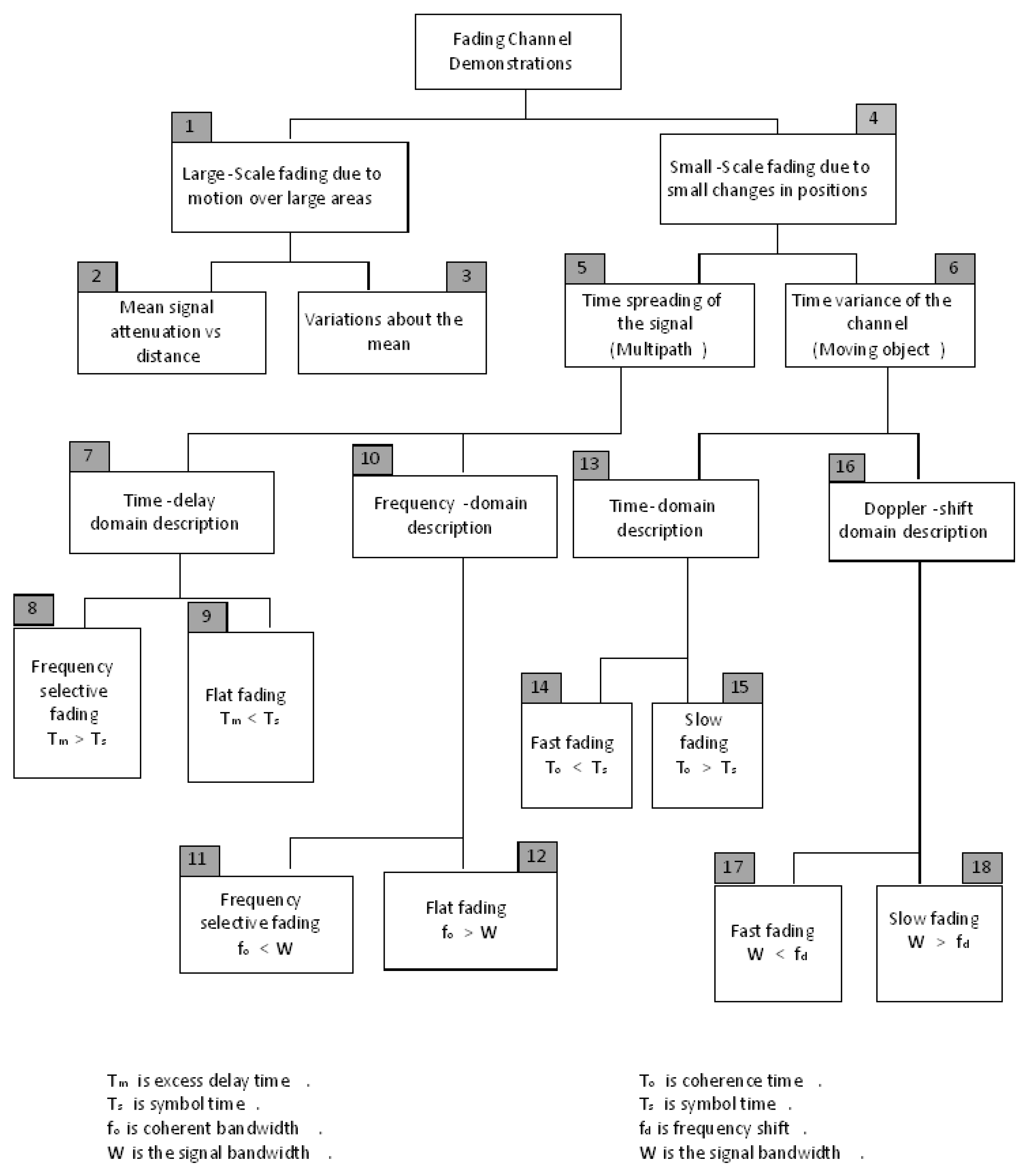 Electronics 12 02014 g012