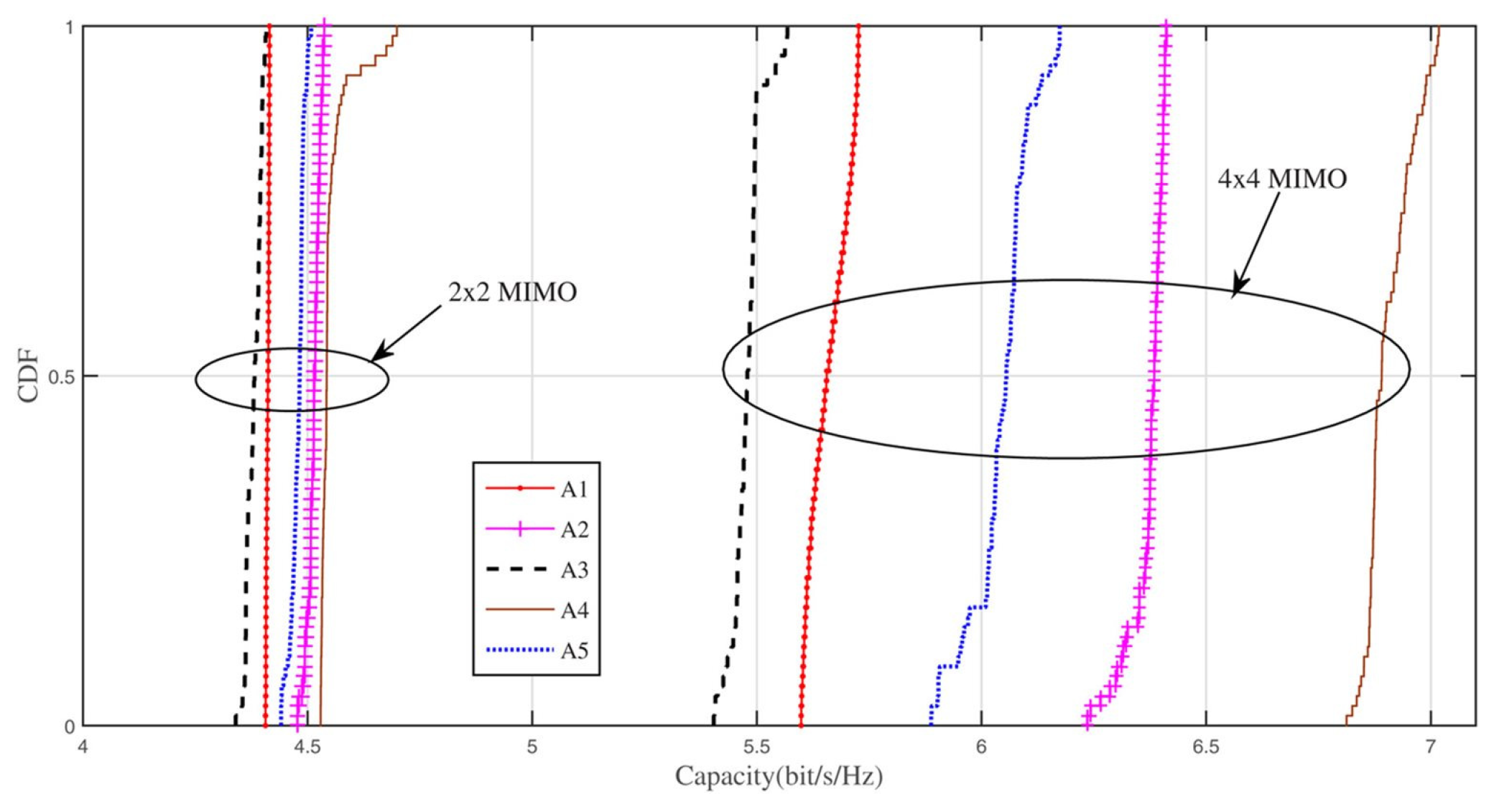 Electronics 12 02014 g015