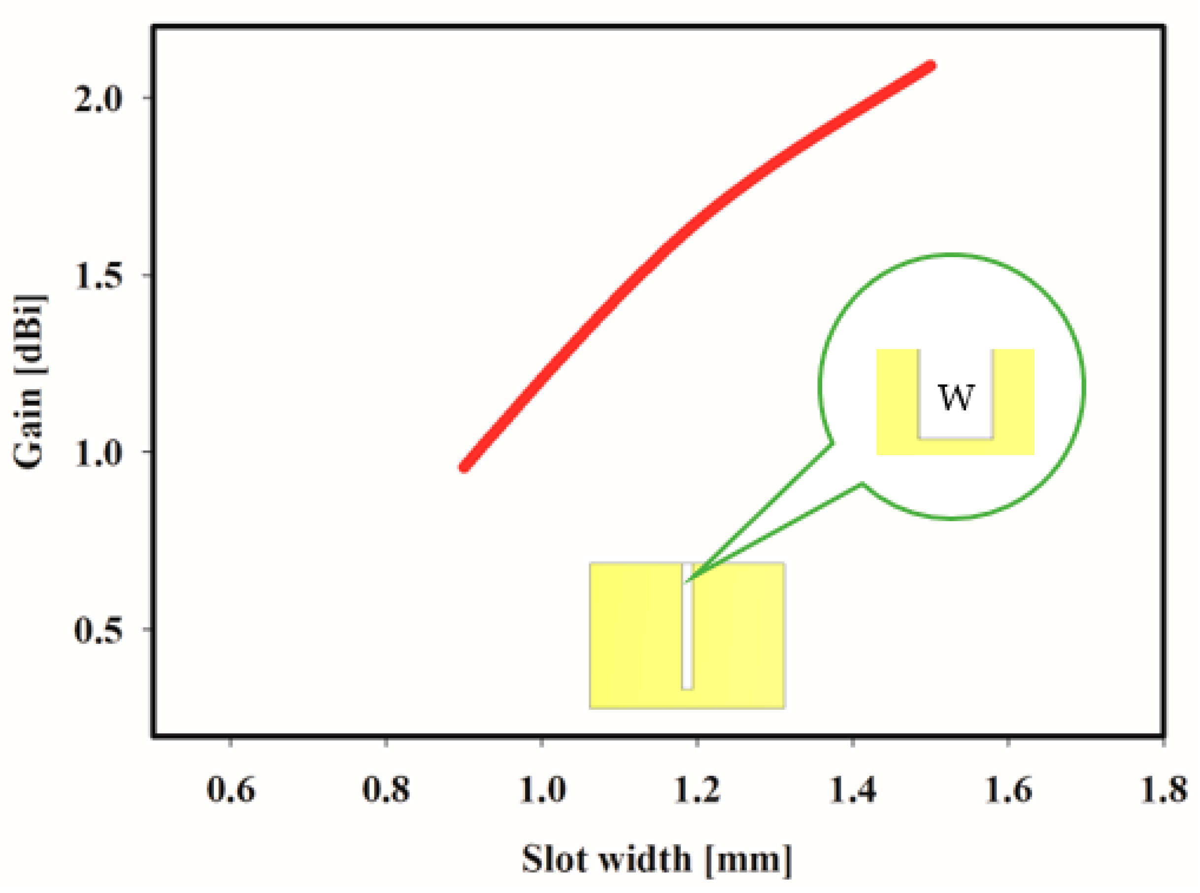 Electronics 12 02149 g009