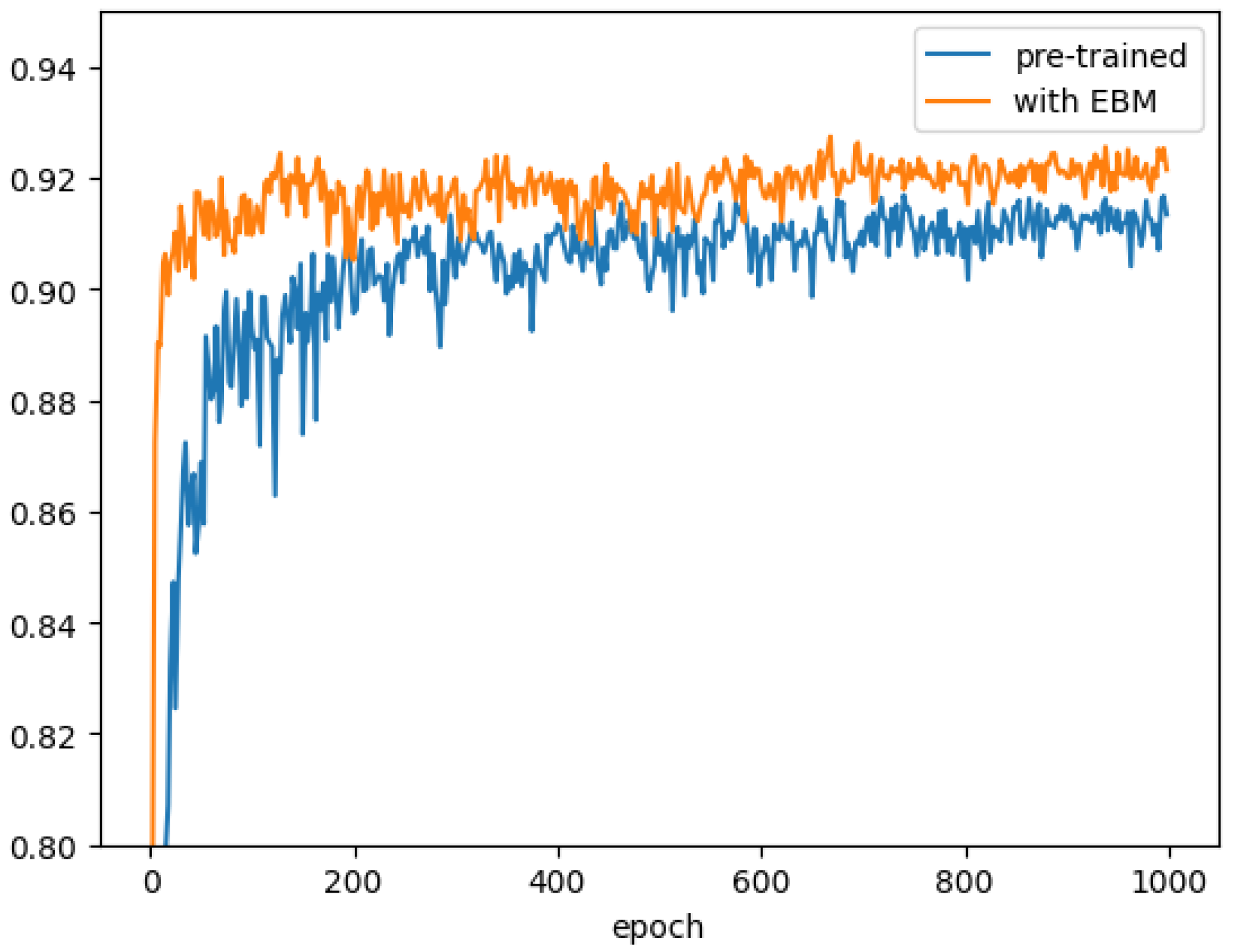 Electronics 12 02174 g003 Electronics 12 02174 g003