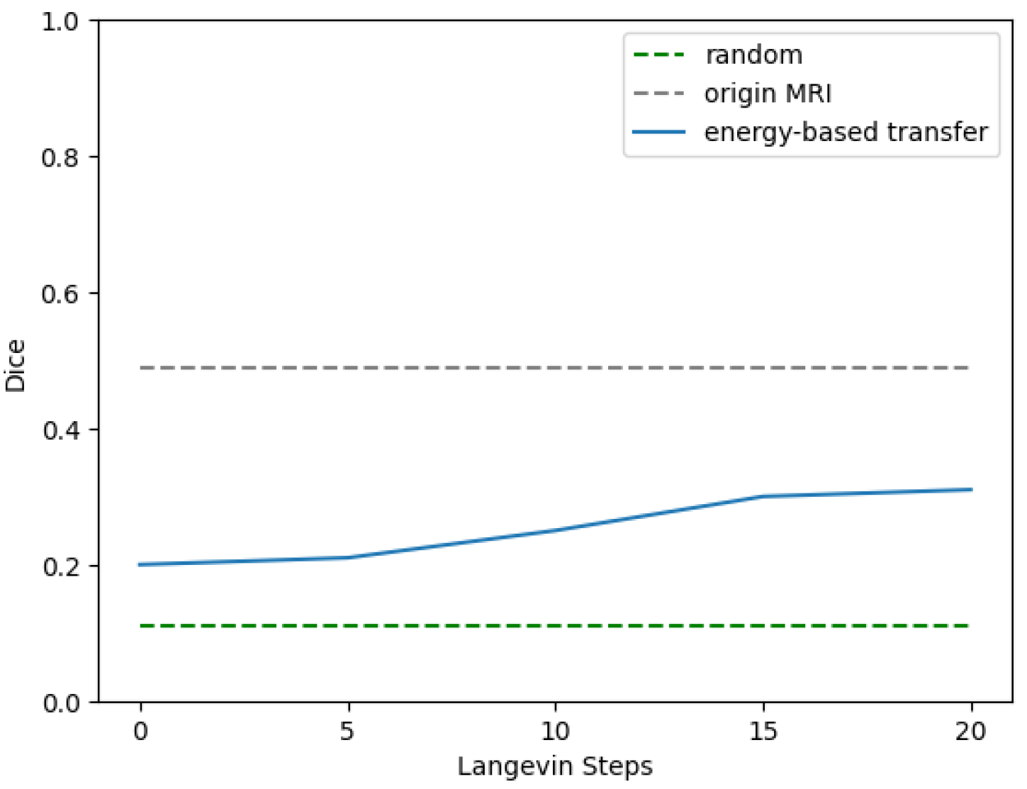 Electronics 12 02174 g004 Electronics 12 02174 g004