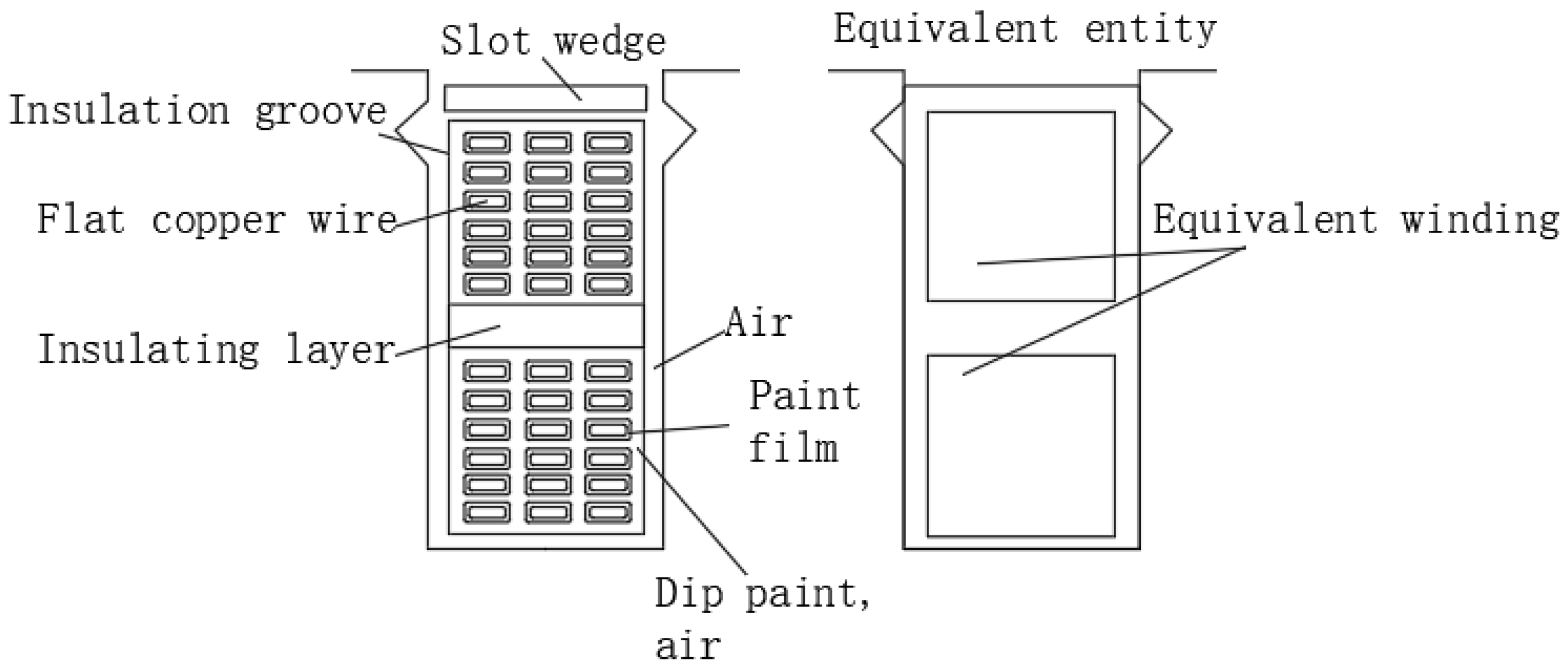 Electronics 12 02251 g006
