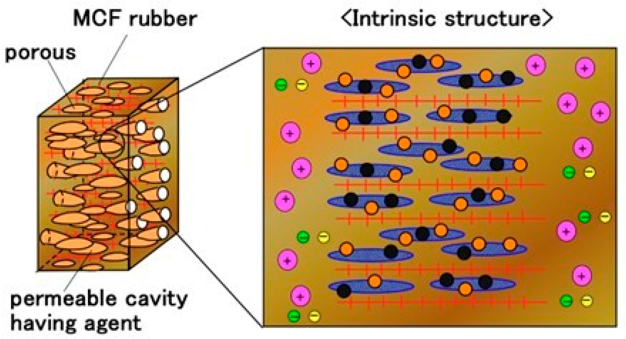 Electronics 12 02304 g009