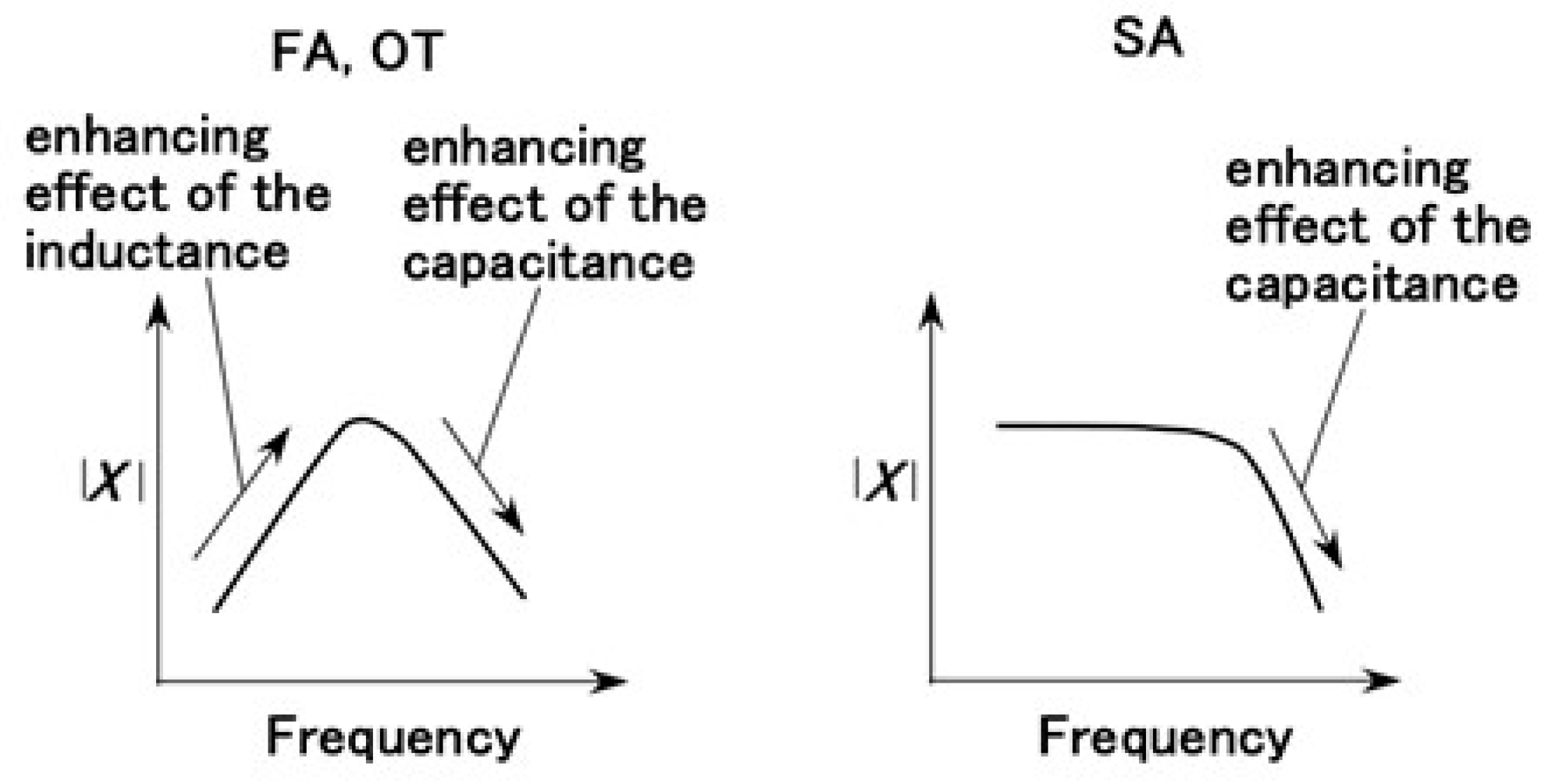 Electronics 12 02304 g010