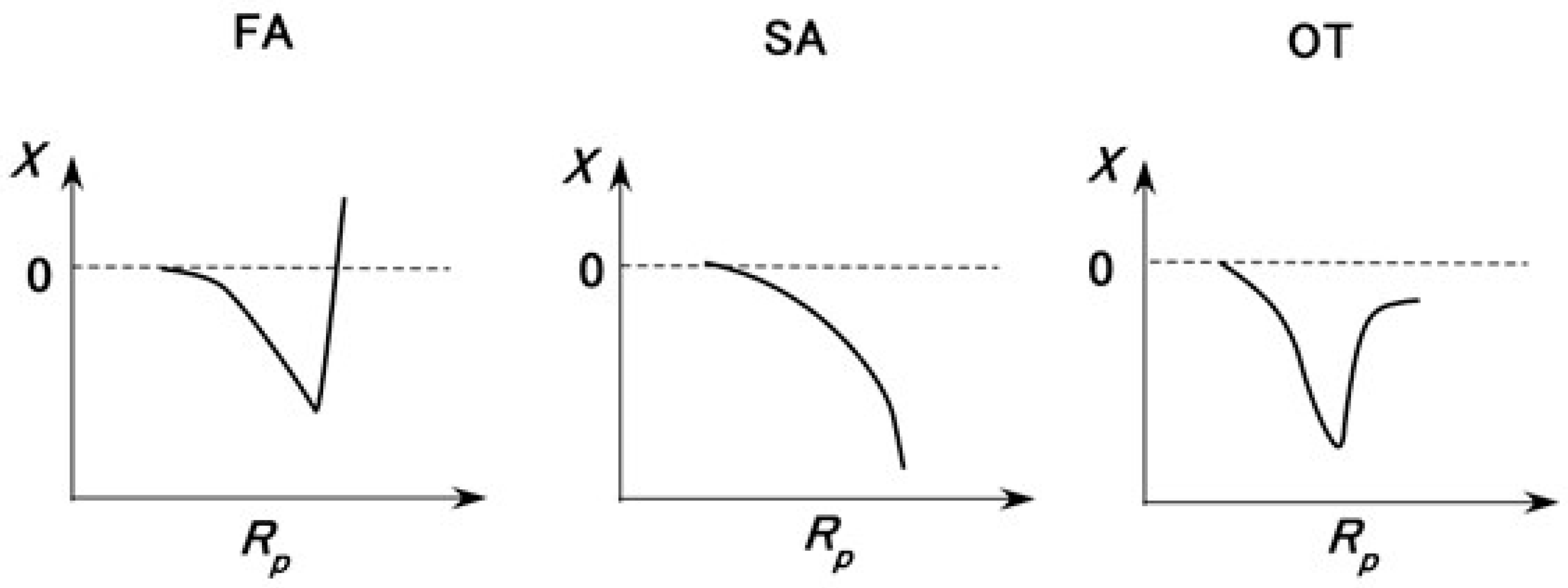 Electronics 12 02304 g011