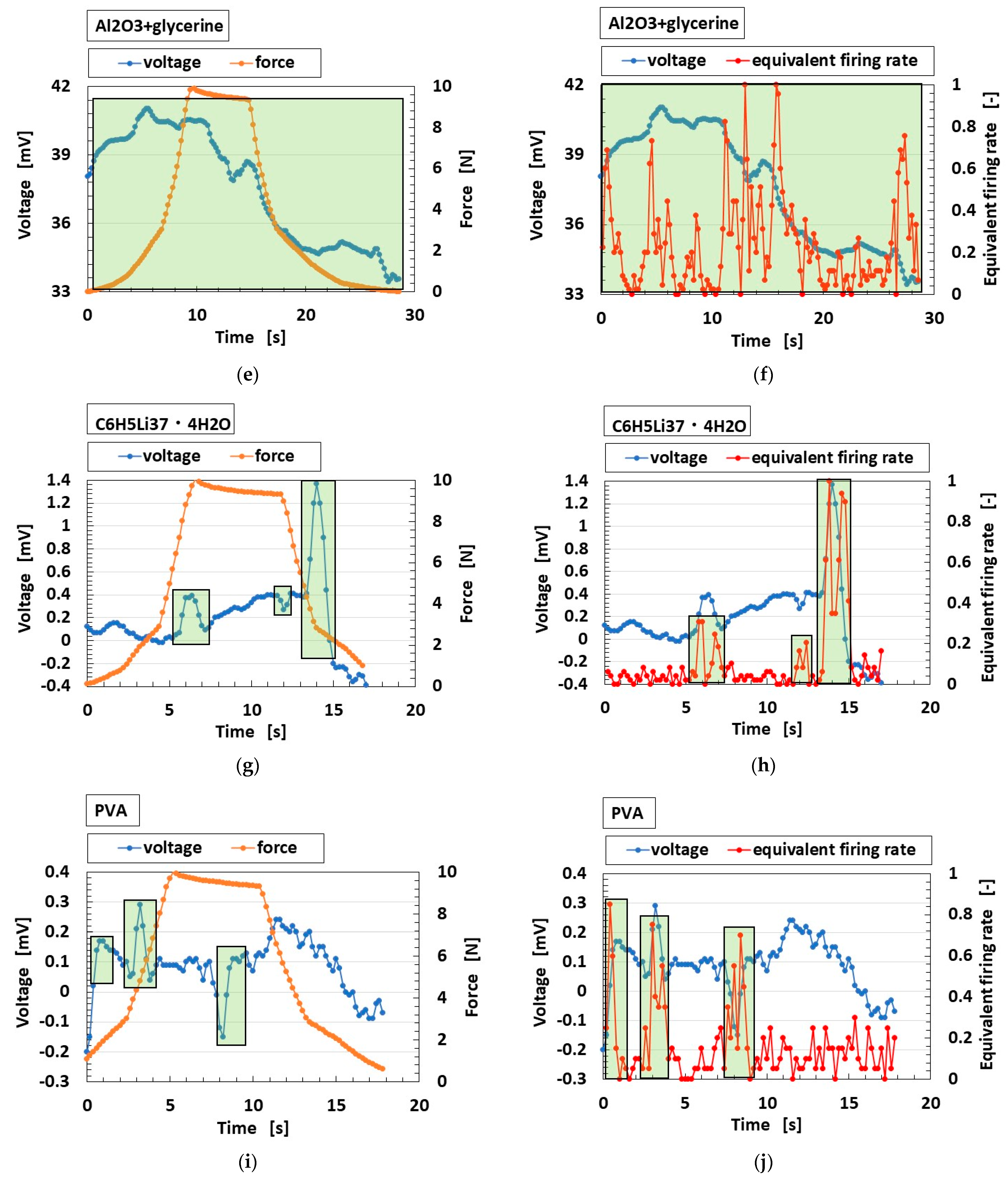 Electronics 12 02304 g012b