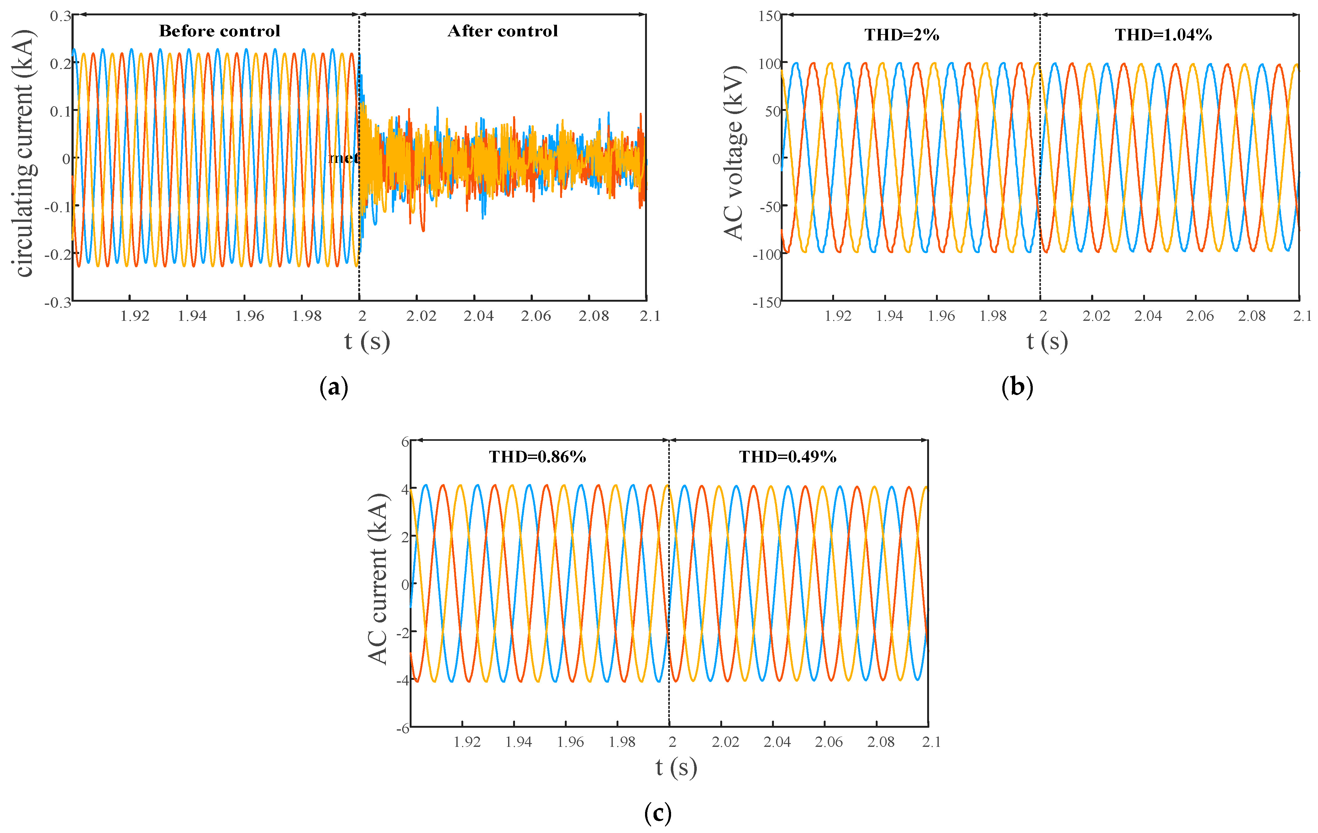 Electronics 12 02690 g009