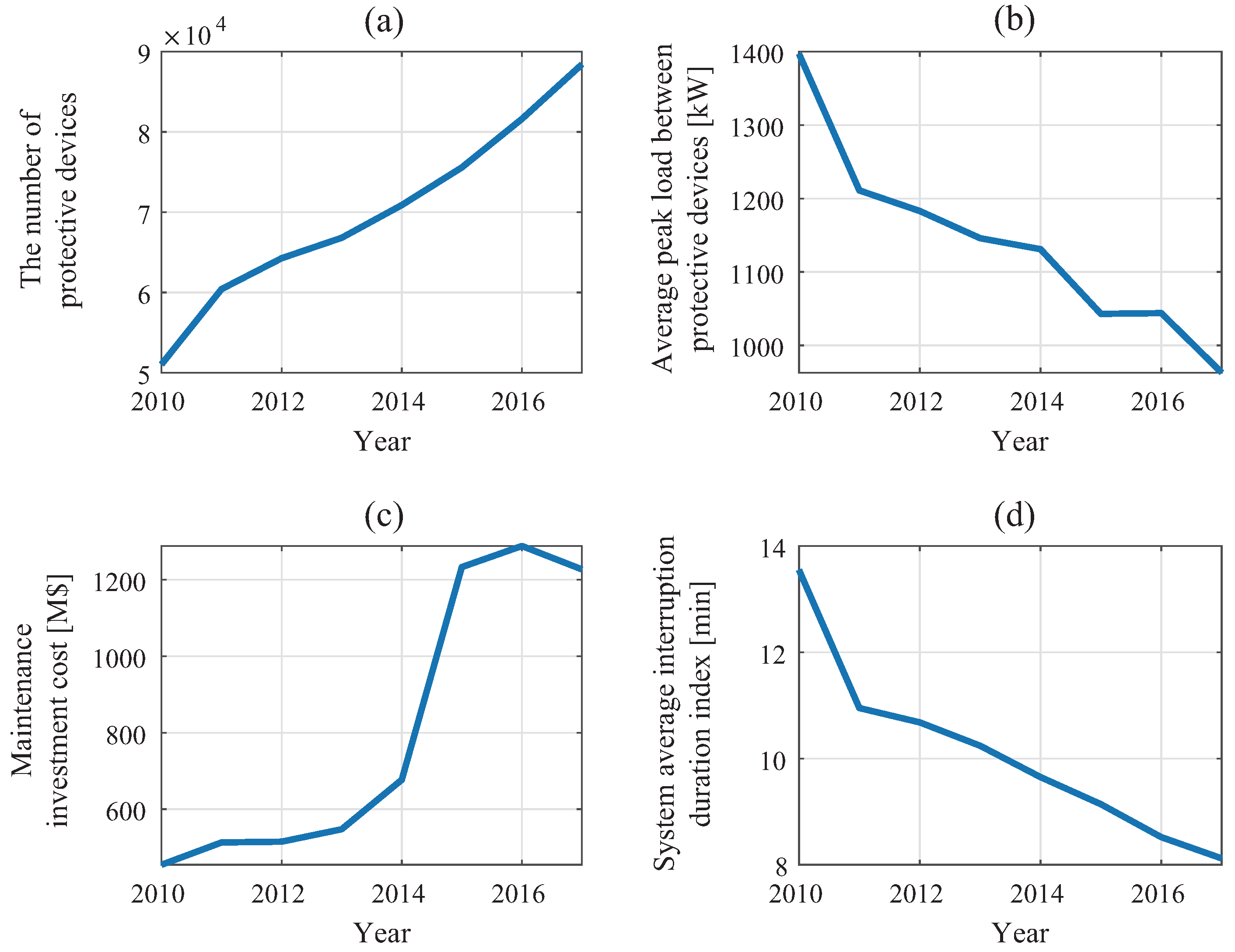 Electronics 12 02705 g001