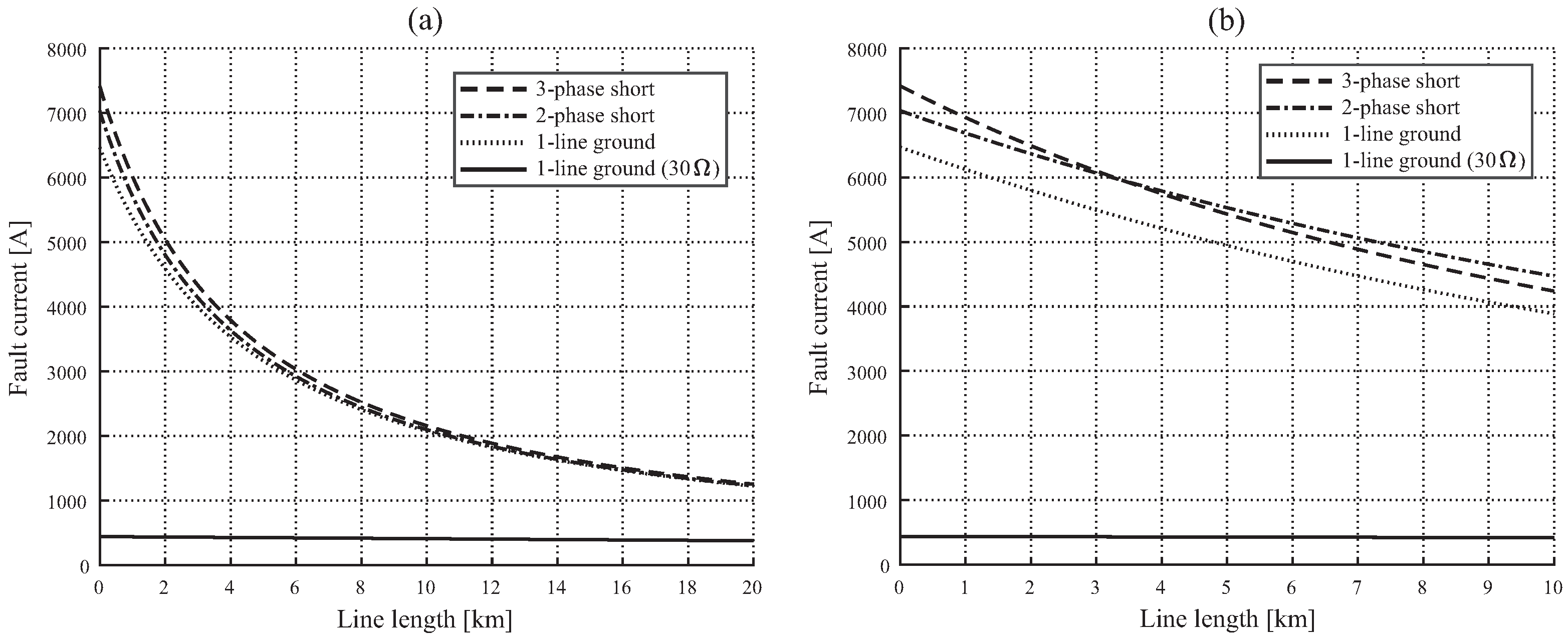 Electronics 12 02705 g002