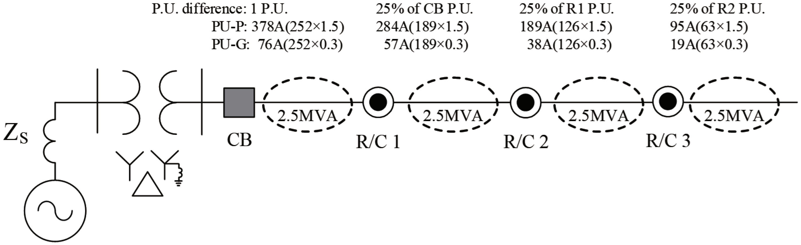 Electronics 12 02705 g005