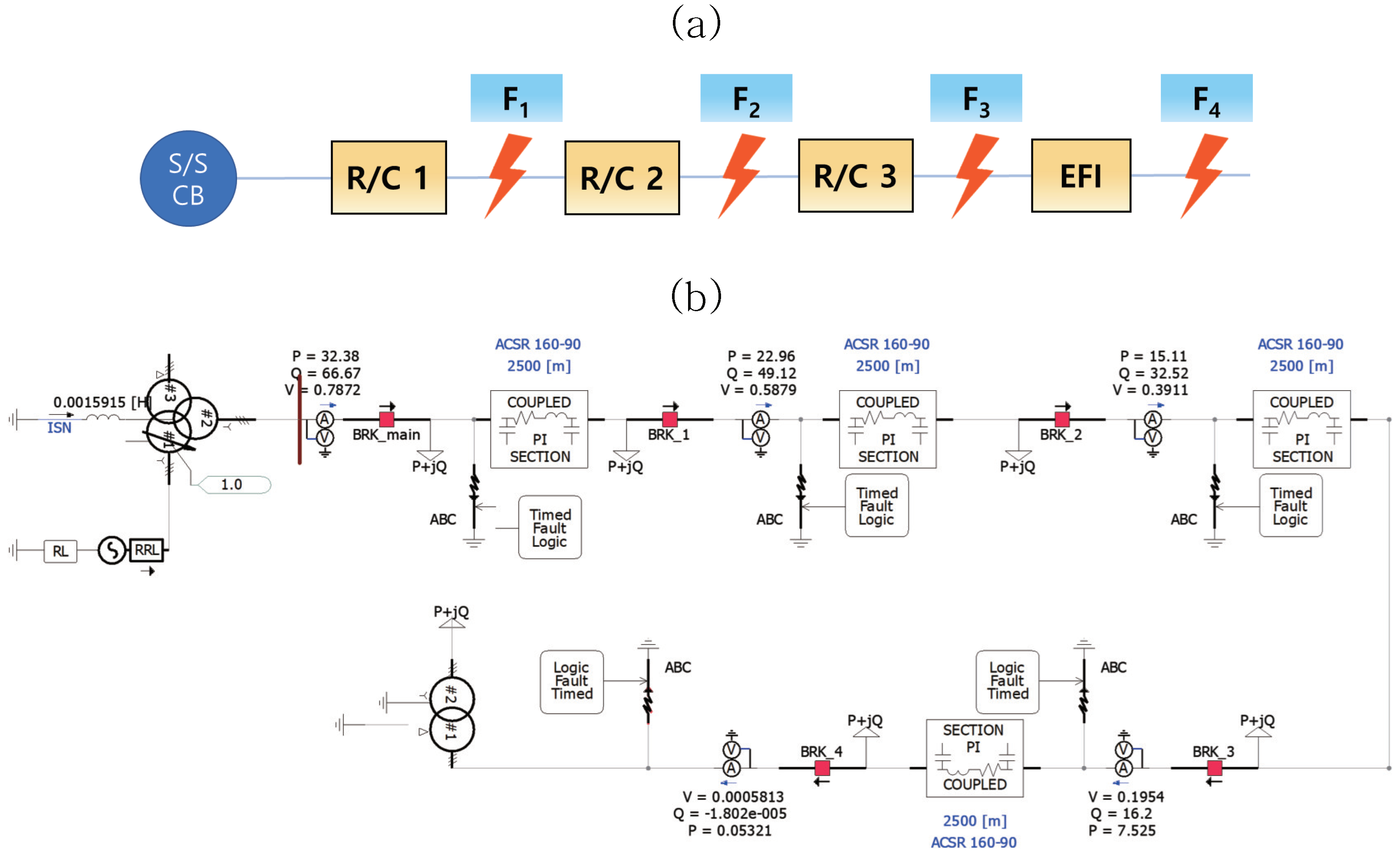 Electronics 12 02705 g006