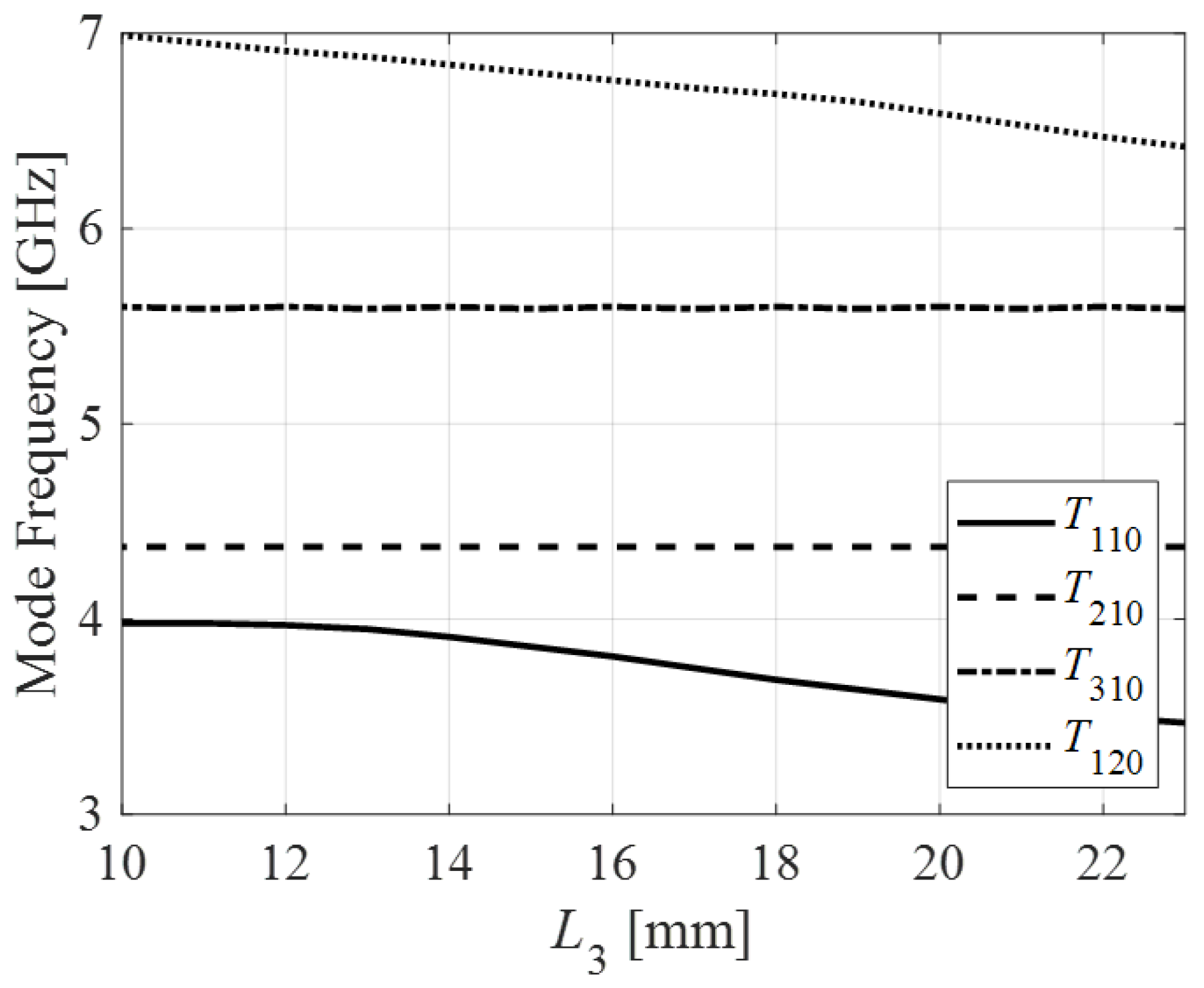 Electronics 12 02831 g004