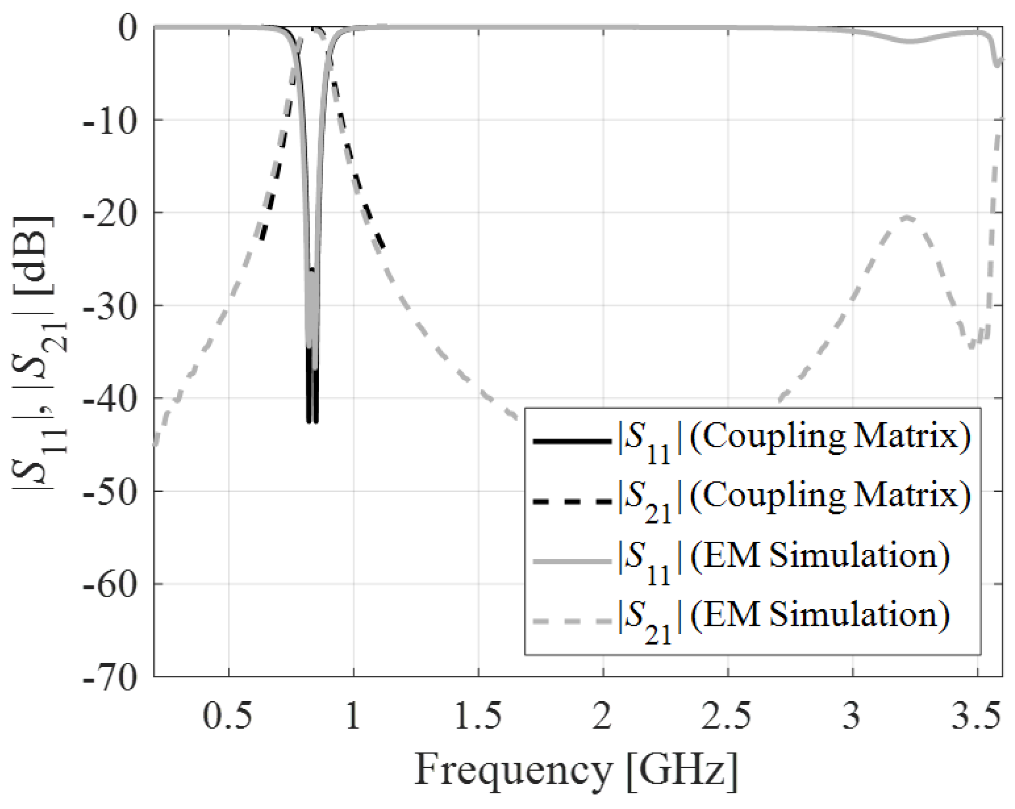 Electronics 12 02831 g006