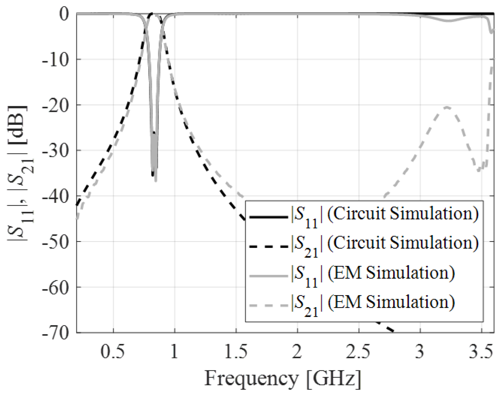 Electronics 12 02831 g010