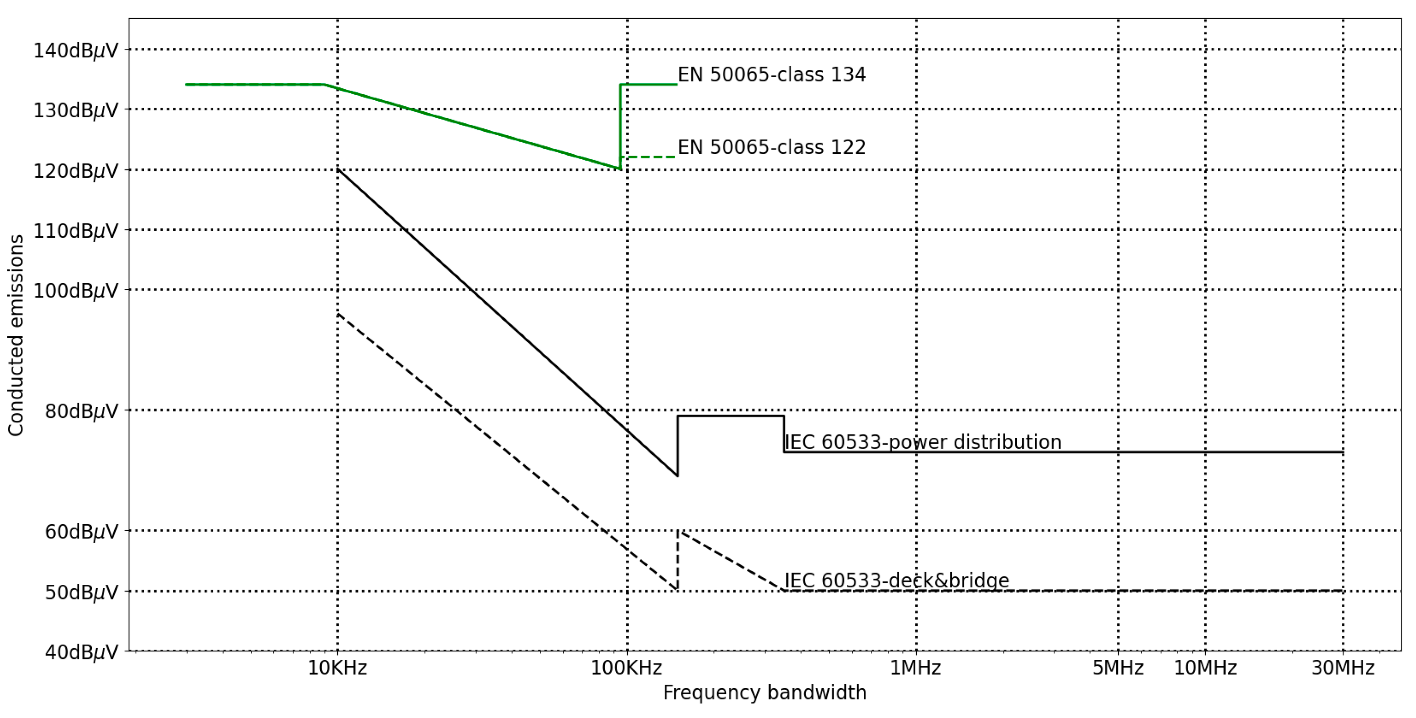 Electronics 12 03122 g001 Electronics 12 03122 g001
