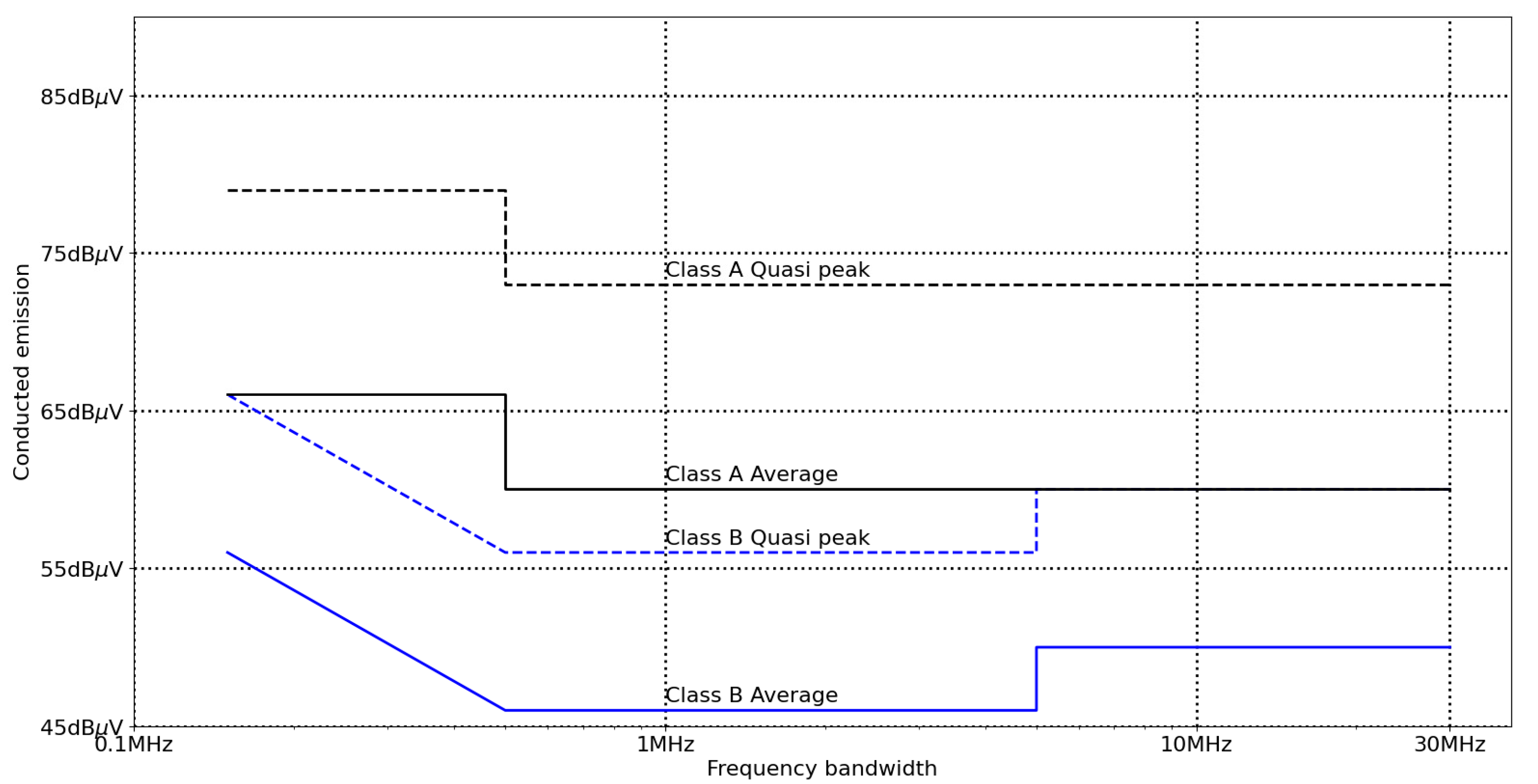 Electronics 12 03122 g002 Electronics 12 03122 g002
