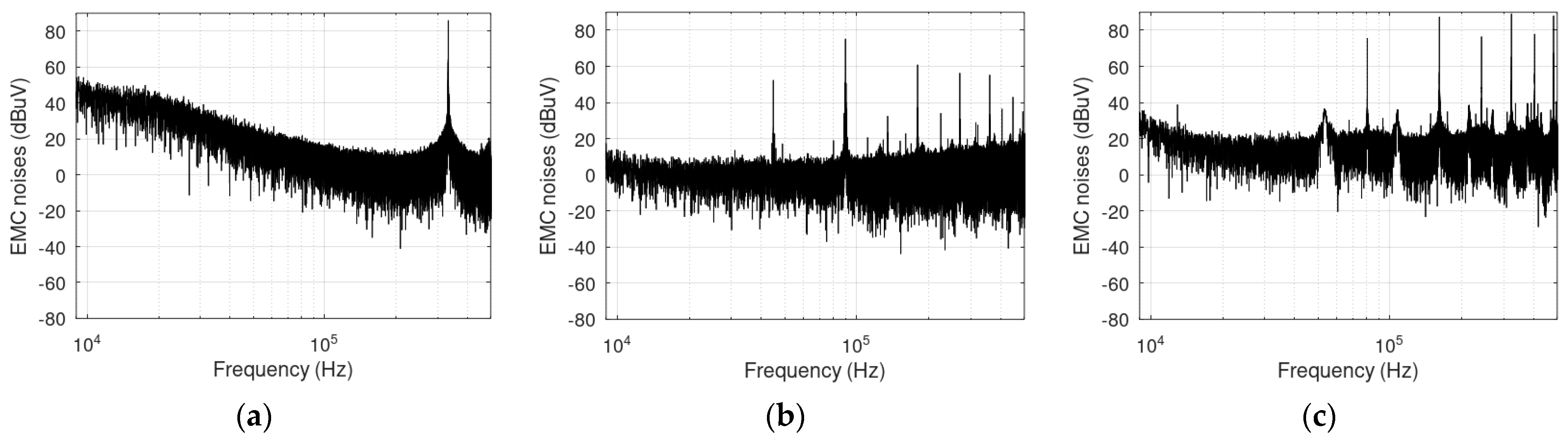 Electronics 12 03122 g003 Electronics 12 03122 g003
