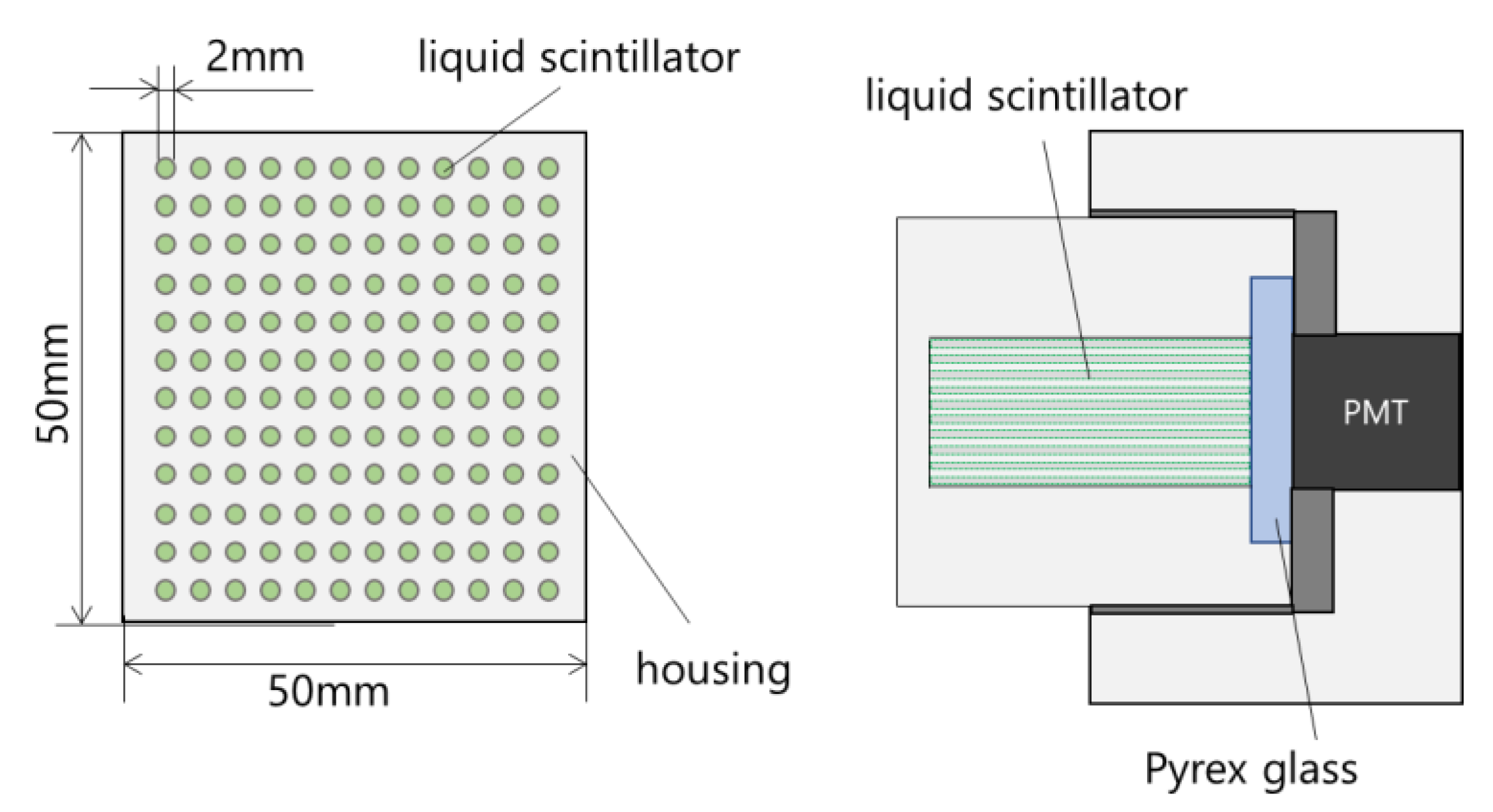 Electronics 12 03219 g002