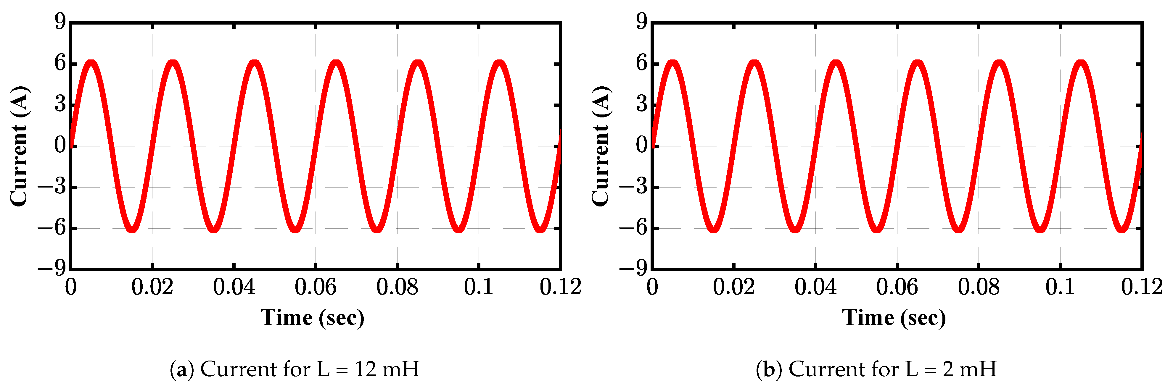 Electronics 12 03312 g006