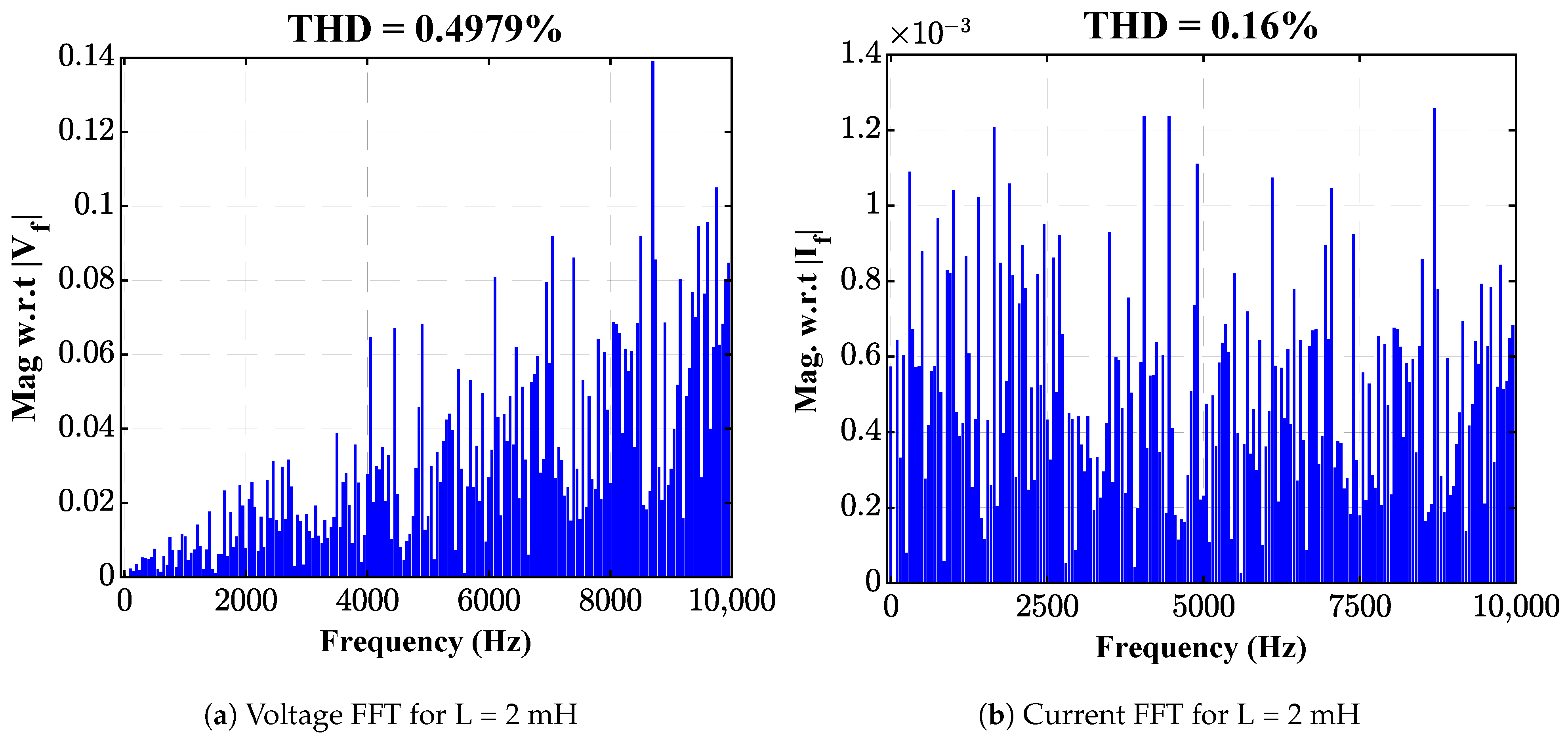 Electronics 12 03312 g008