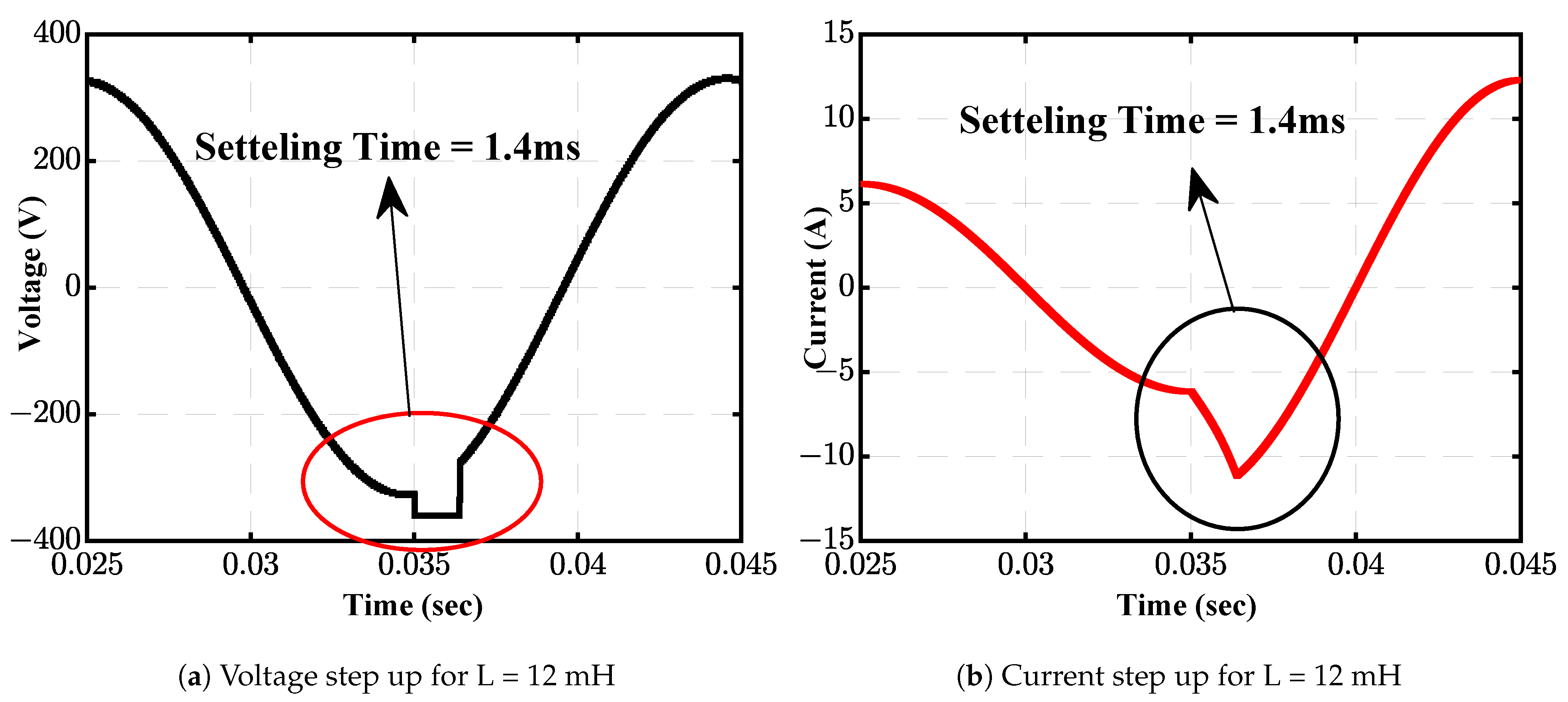 Electronics 12 03312 g011