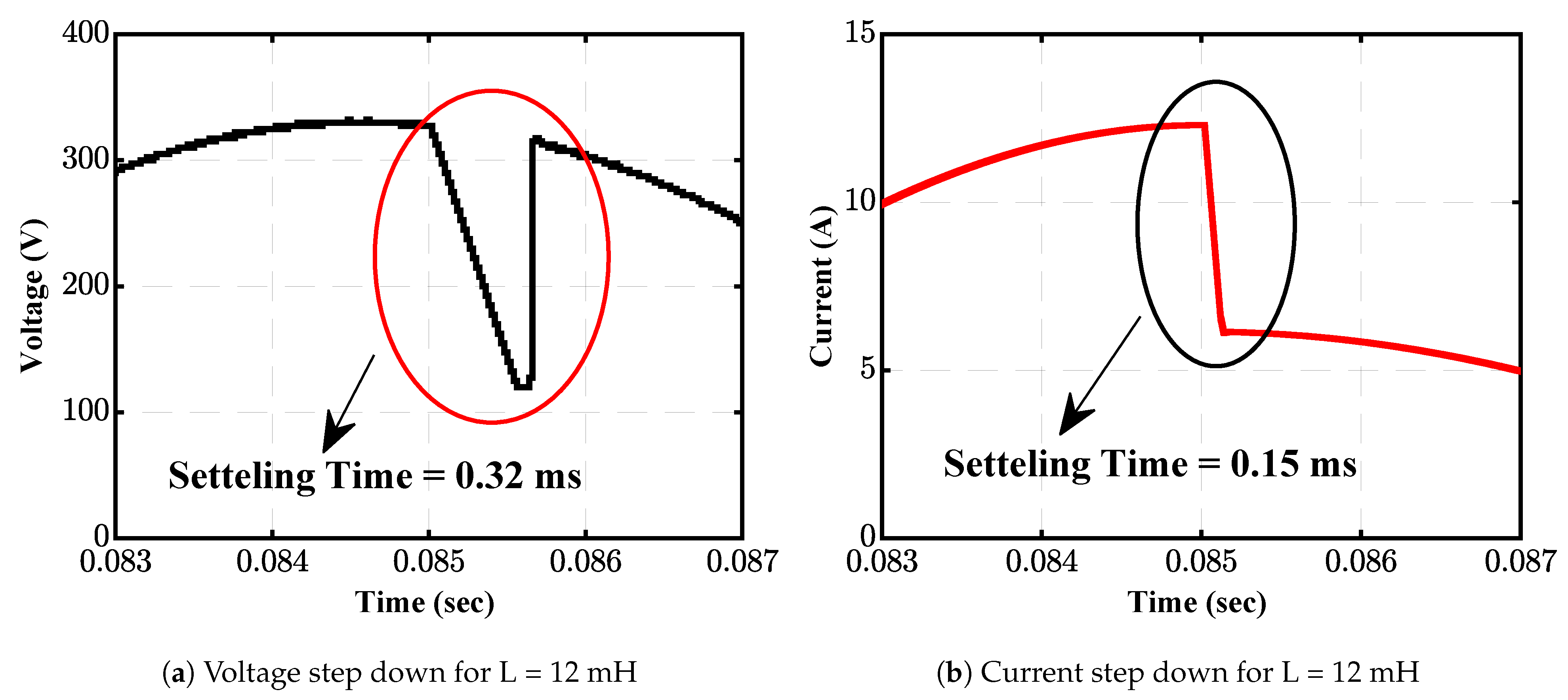 Electronics 12 03312 g012