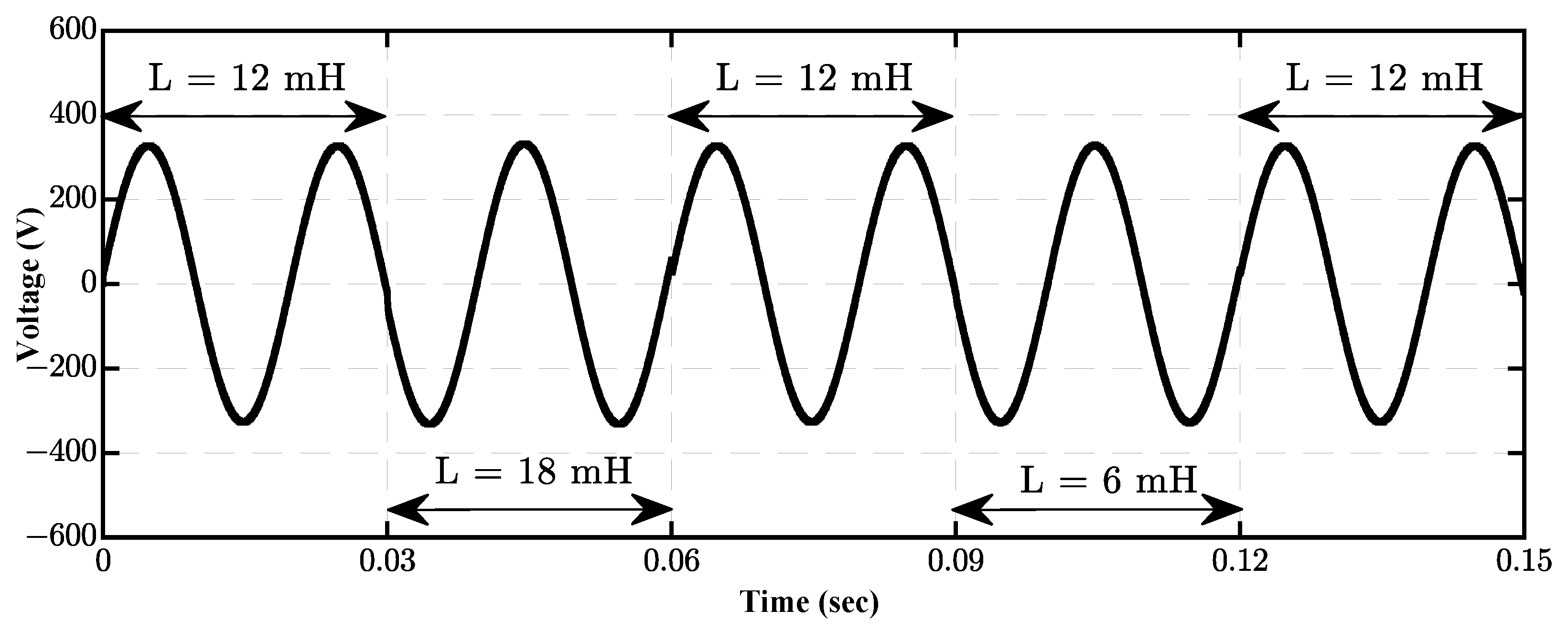 Electronics 12 03312 g013