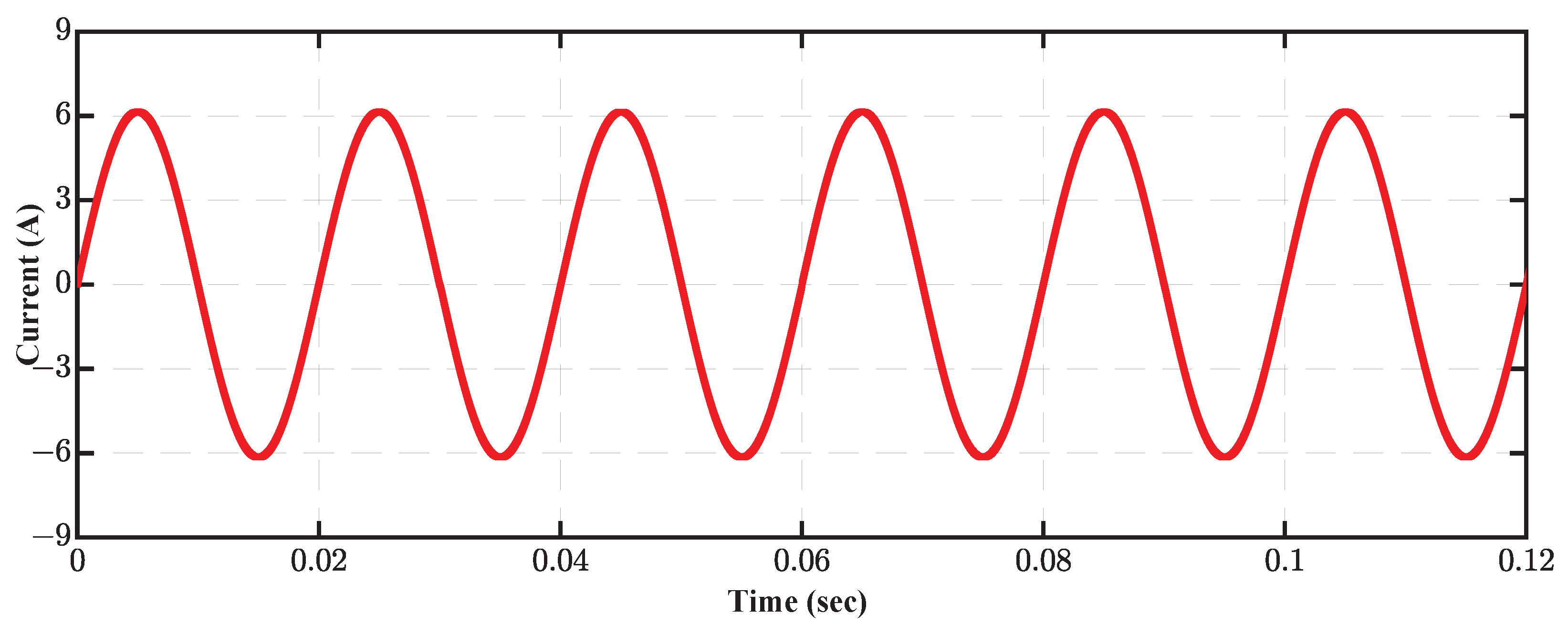 Electronics 12 03312 g014